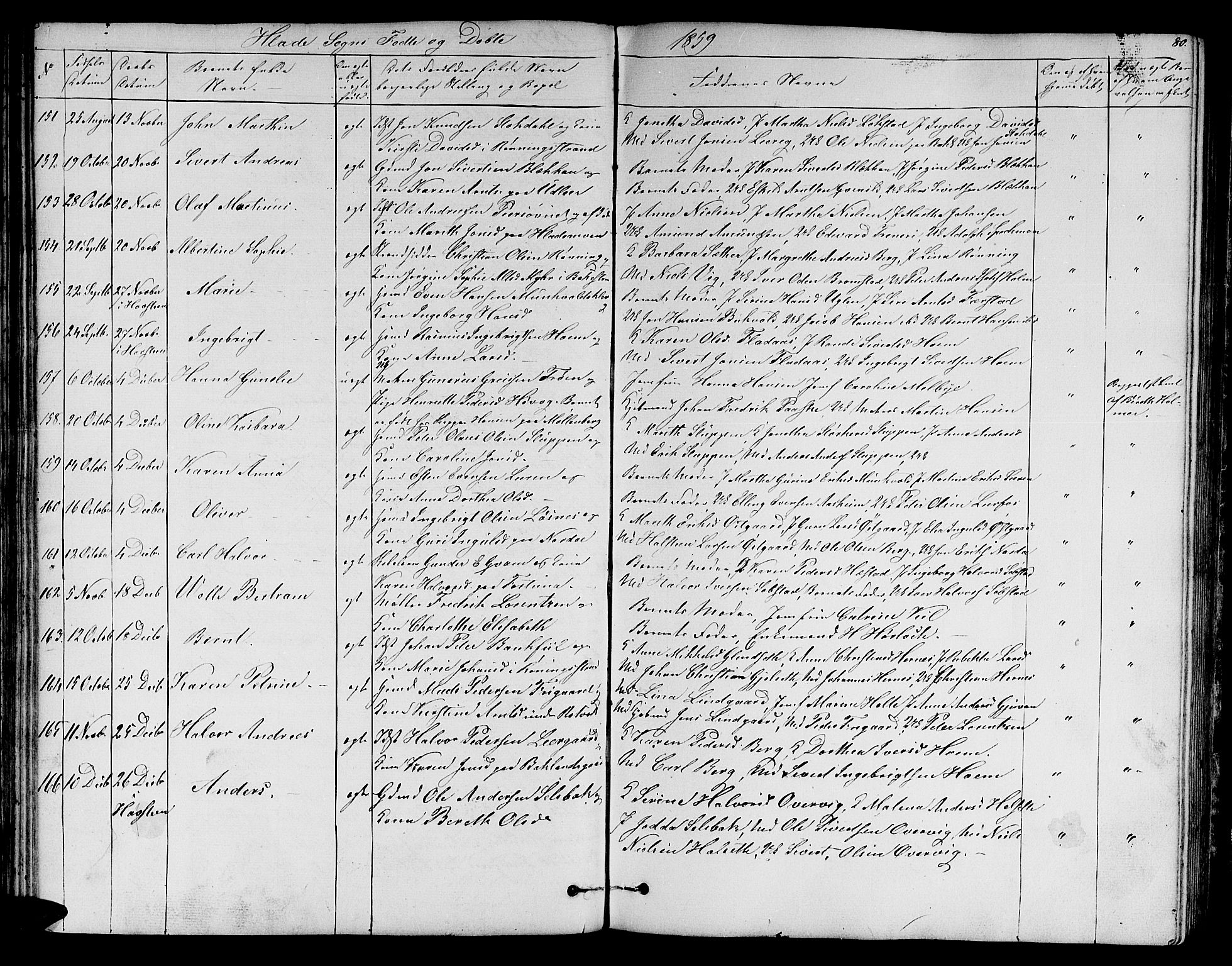 Ministerialprotokoller, klokkerbøker og fødselsregistre - Sør-Trøndelag, SAT/A-1456/606/L0310: Klokkerbok nr. 606C06, 1850-1859, s. 80