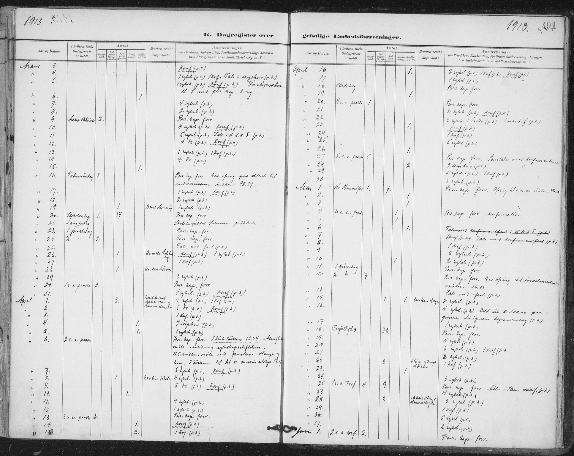 Ministerialprotokoller, klokkerbøker og fødselsregistre - Sør-Trøndelag, SAT/A-1456/603/L0167: Ministerialbok nr. 603A06, 1896-1932, s. 491