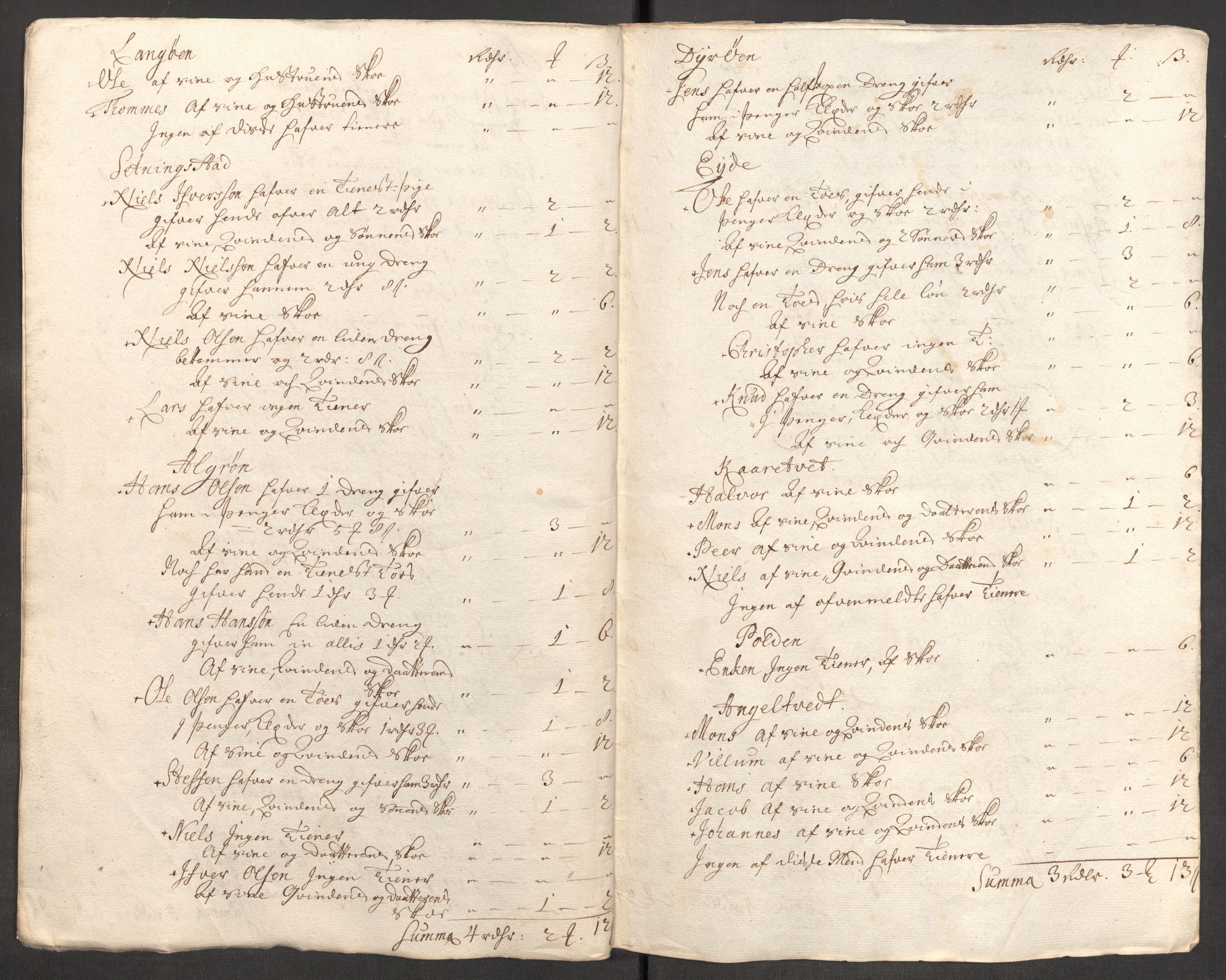 Rentekammeret inntil 1814, Reviderte regnskaper, Fogderegnskap, RA/EA-4092/R51/L3193: Fogderegnskap Nordhordland og Voss, 1711, s. 286