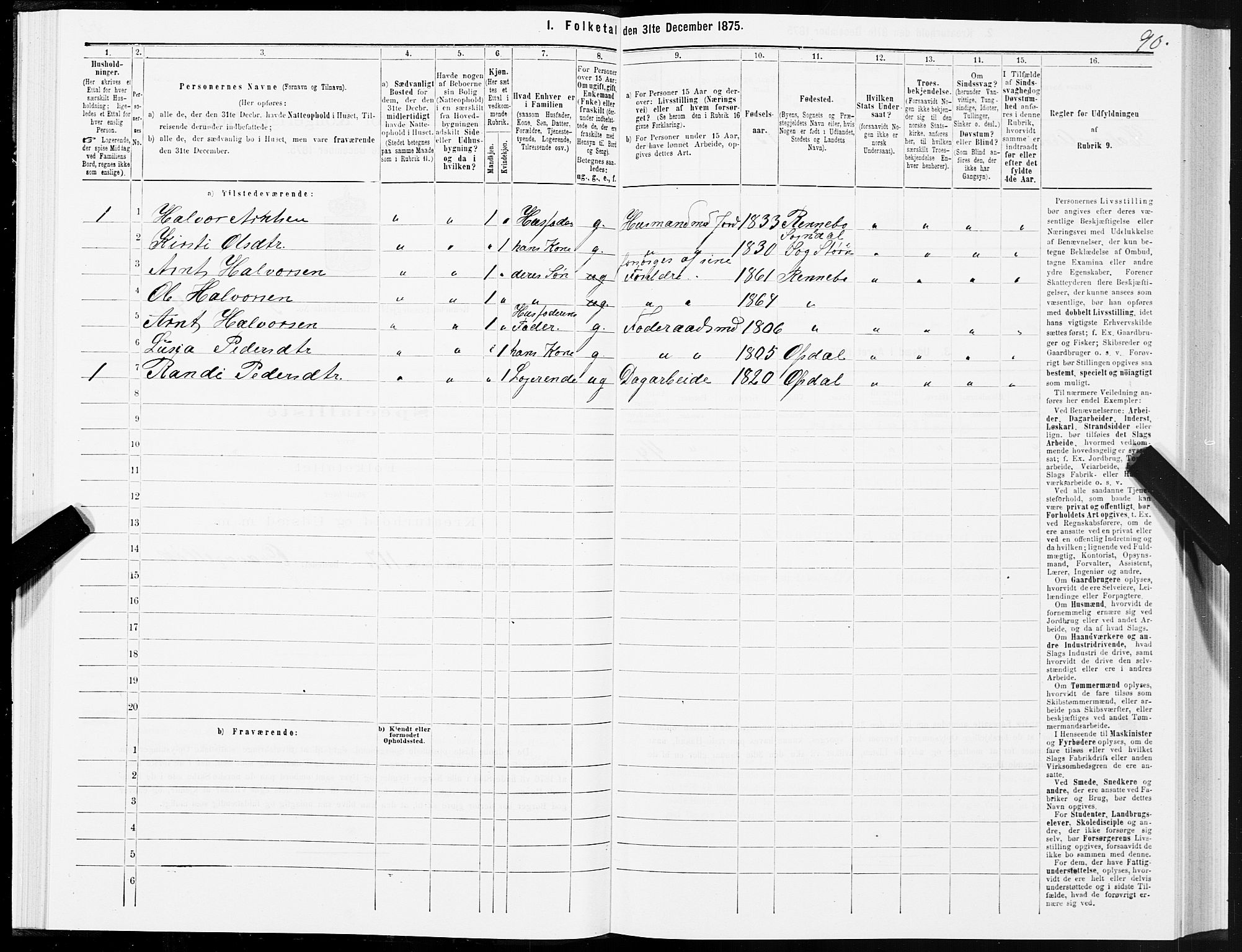 SAT, Folketelling 1875 for 1635P Rennebu prestegjeld, 1875, s. 2090