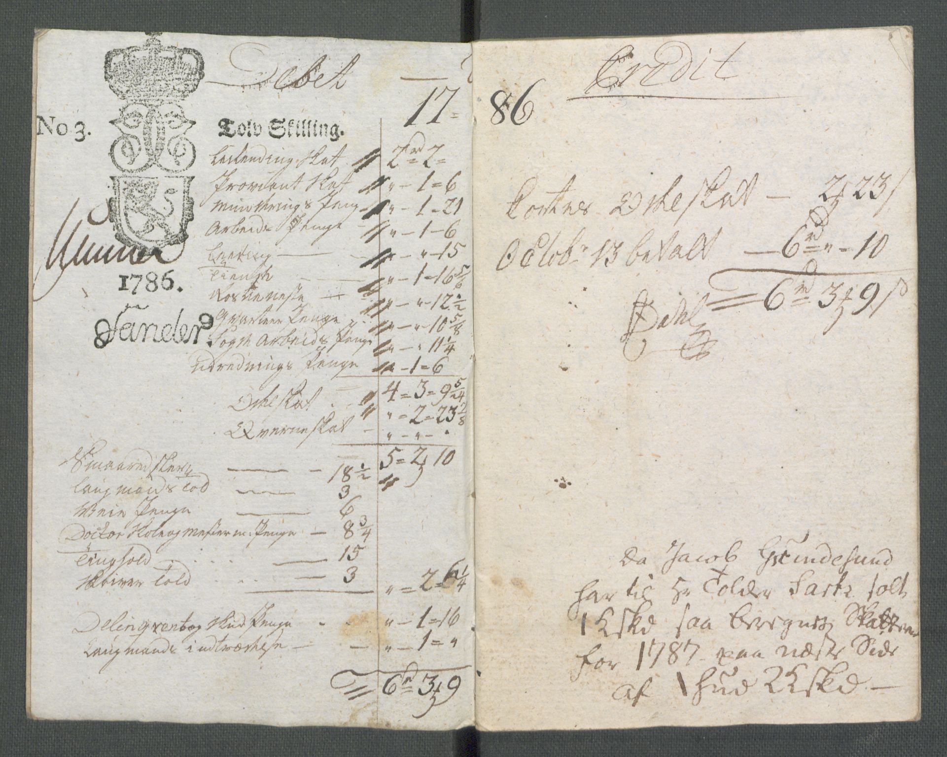 Rentekammeret inntil 1814, Realistisk ordnet avdeling, RA/EA-4070/Od/L0001/0002: Oppløp / [Æ2]: Dokumenter om Lofthusurolighetene i Nedenes, 1786-1789, s. 151