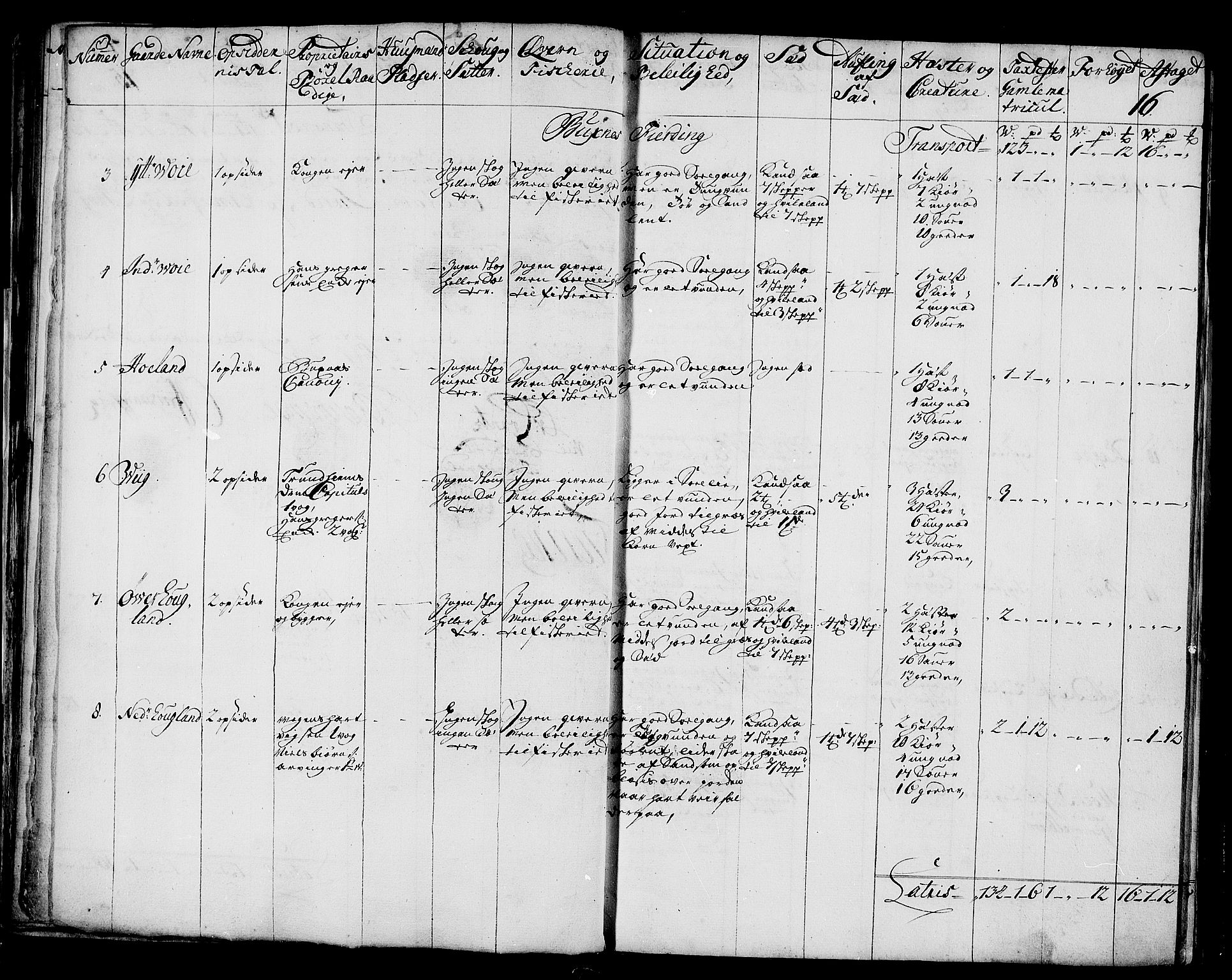 Rentekammeret inntil 1814, Realistisk ordnet avdeling, AV/RA-EA-4070/N/Nb/Nbf/L0174: Lofoten eksaminasjonsprotokoll, 1723, s. 19