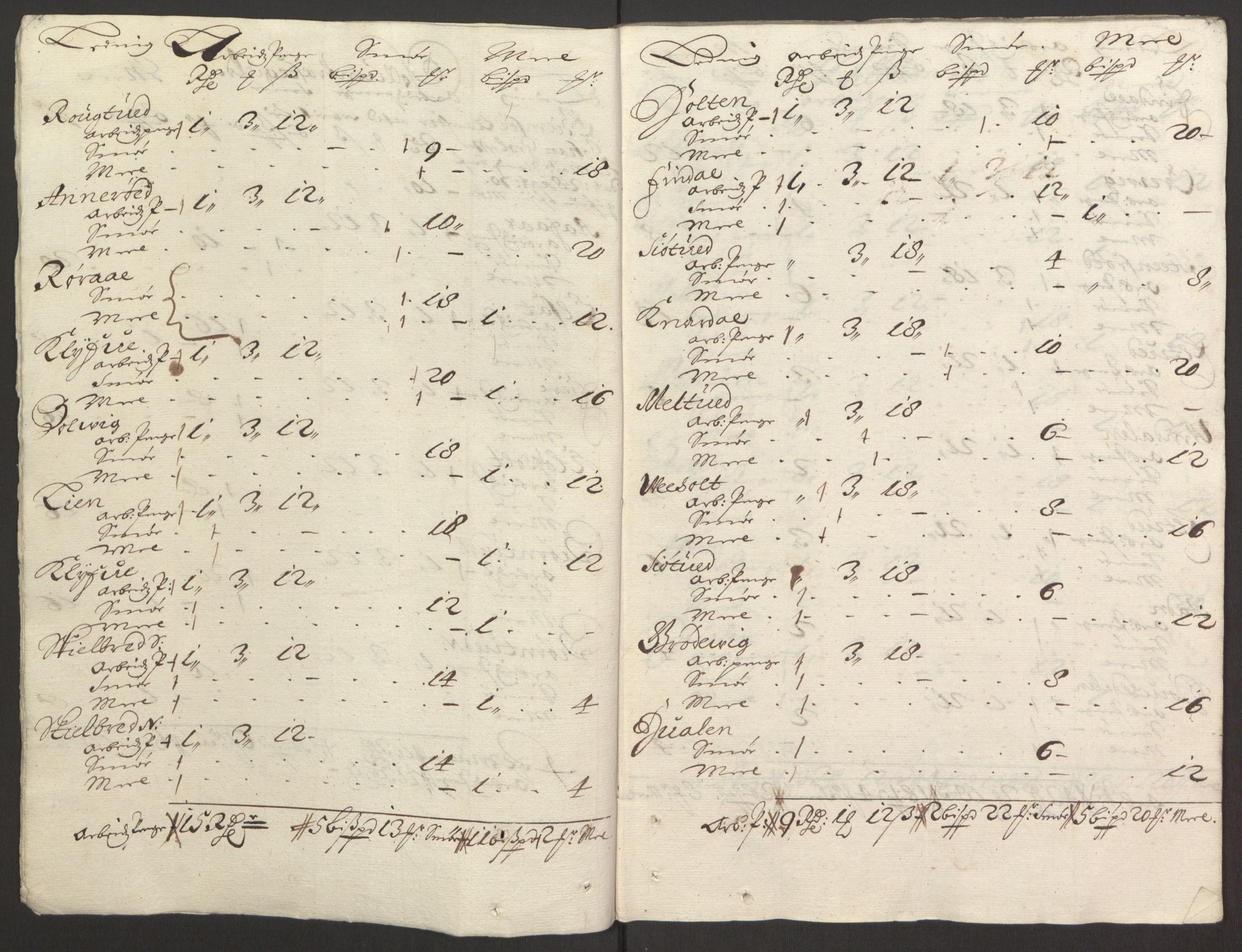 Rentekammeret inntil 1814, Reviderte regnskaper, Fogderegnskap, RA/EA-4092/R35/L2075: Fogderegnskap Øvre og Nedre Telemark, 1680-1684, s. 66