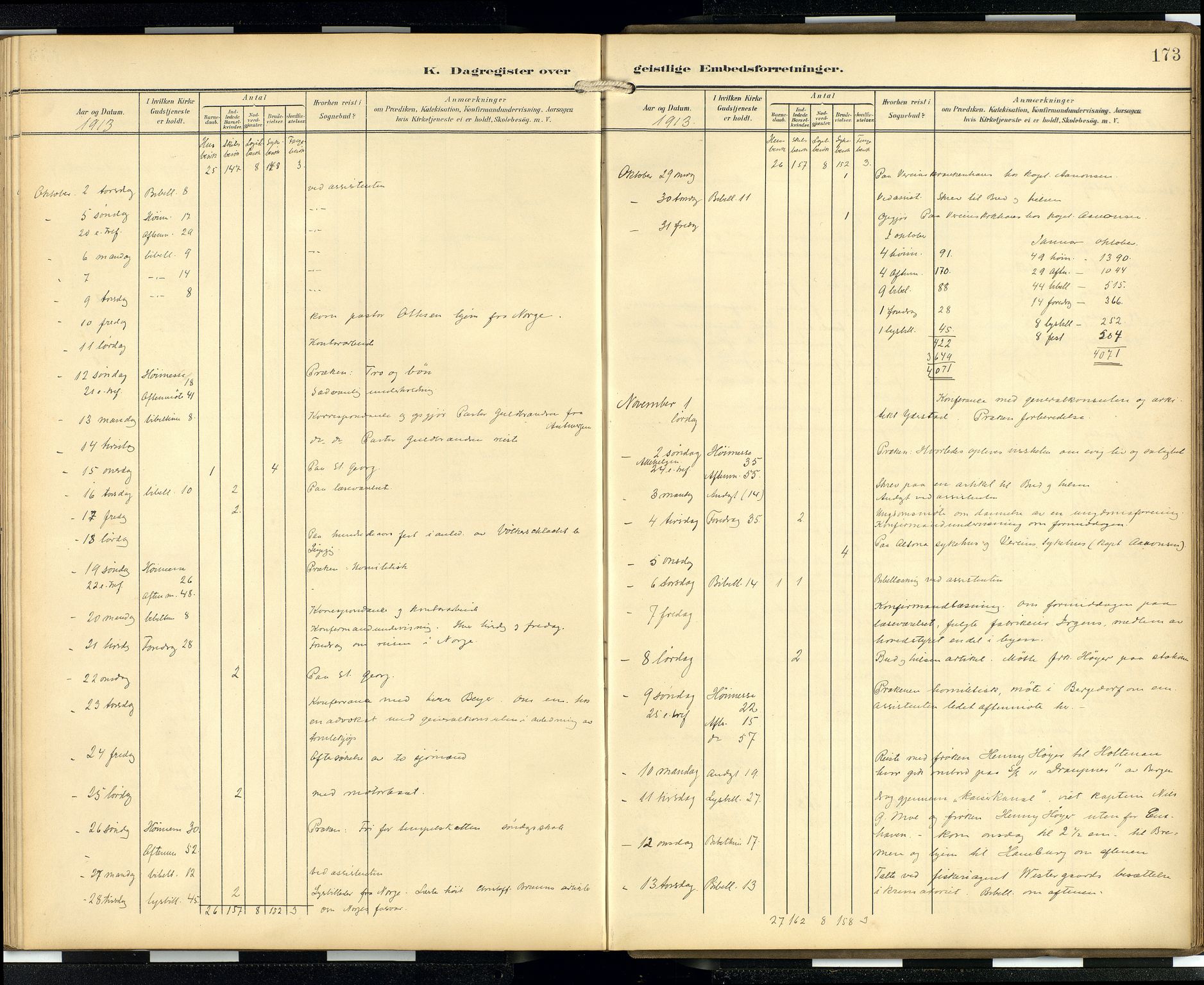 Den norske sjømannsmisjon i utlandet/Hamburg, AV/SAB-SAB/PA-0107/H/Ha/L0001: Ministerialbok nr. A 1, 1907-1951, s. 172b-173a