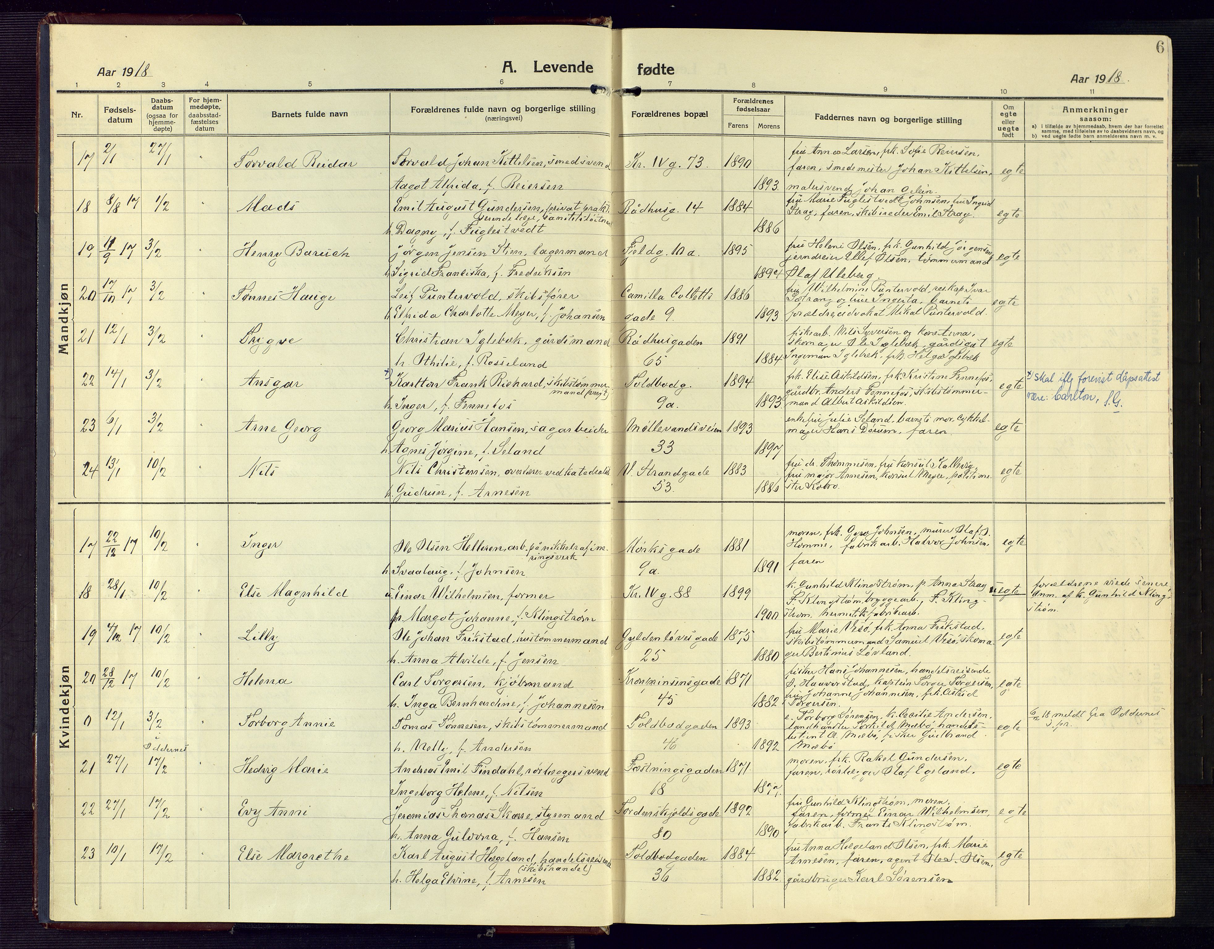Kristiansand domprosti, AV/SAK-1112-0006/F/Fa/L0024: Ministerialbok nr. A 23, 1918-1928, s. 6