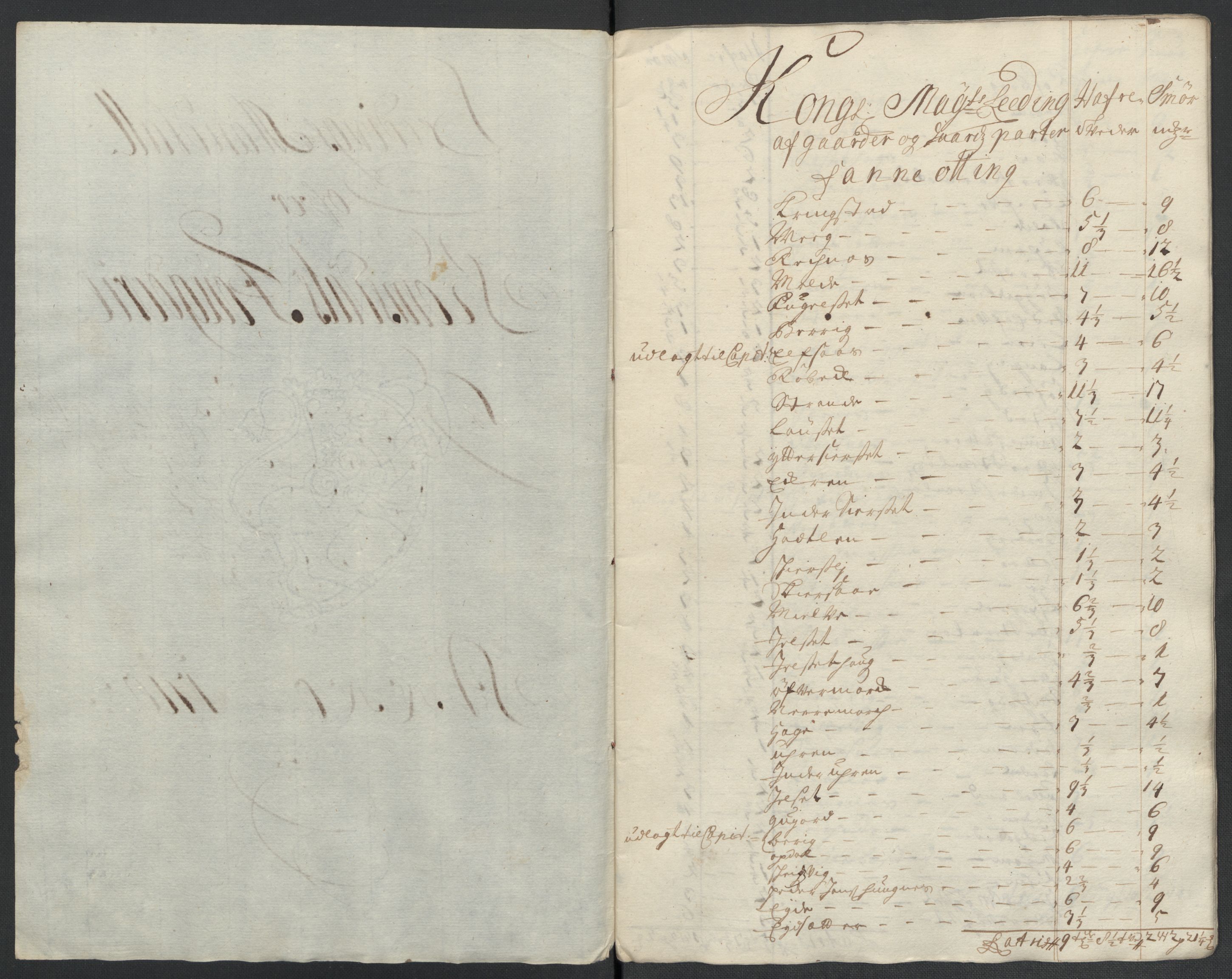 Rentekammeret inntil 1814, Reviderte regnskaper, Fogderegnskap, AV/RA-EA-4092/R55/L3659: Fogderegnskap Romsdal, 1709-1710, s. 366