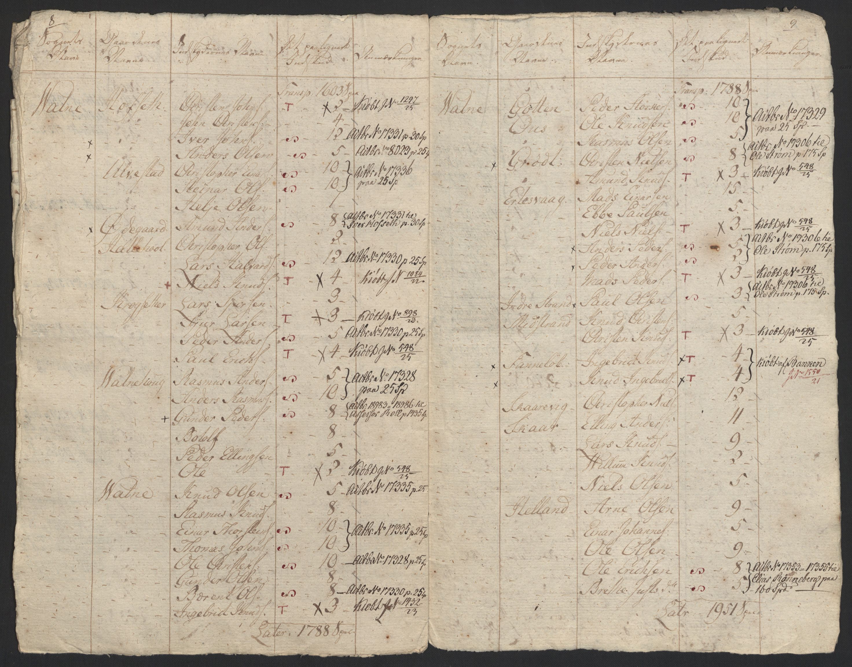Sølvskatten 1816, NOBA/SOLVSKATTEN/A/L0044: Bind 45: Sunnmøre fogderi, 1816, s. 103