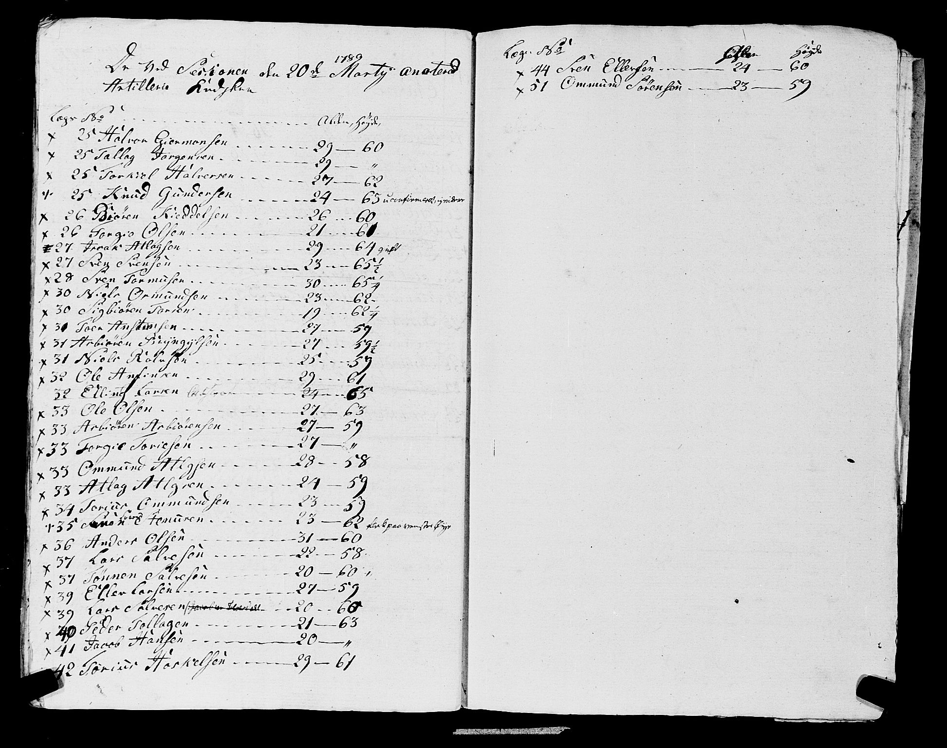 Fylkesmannen i Rogaland, AV/SAST-A-101928/99/3/325/325CA, 1655-1832, s. 6421