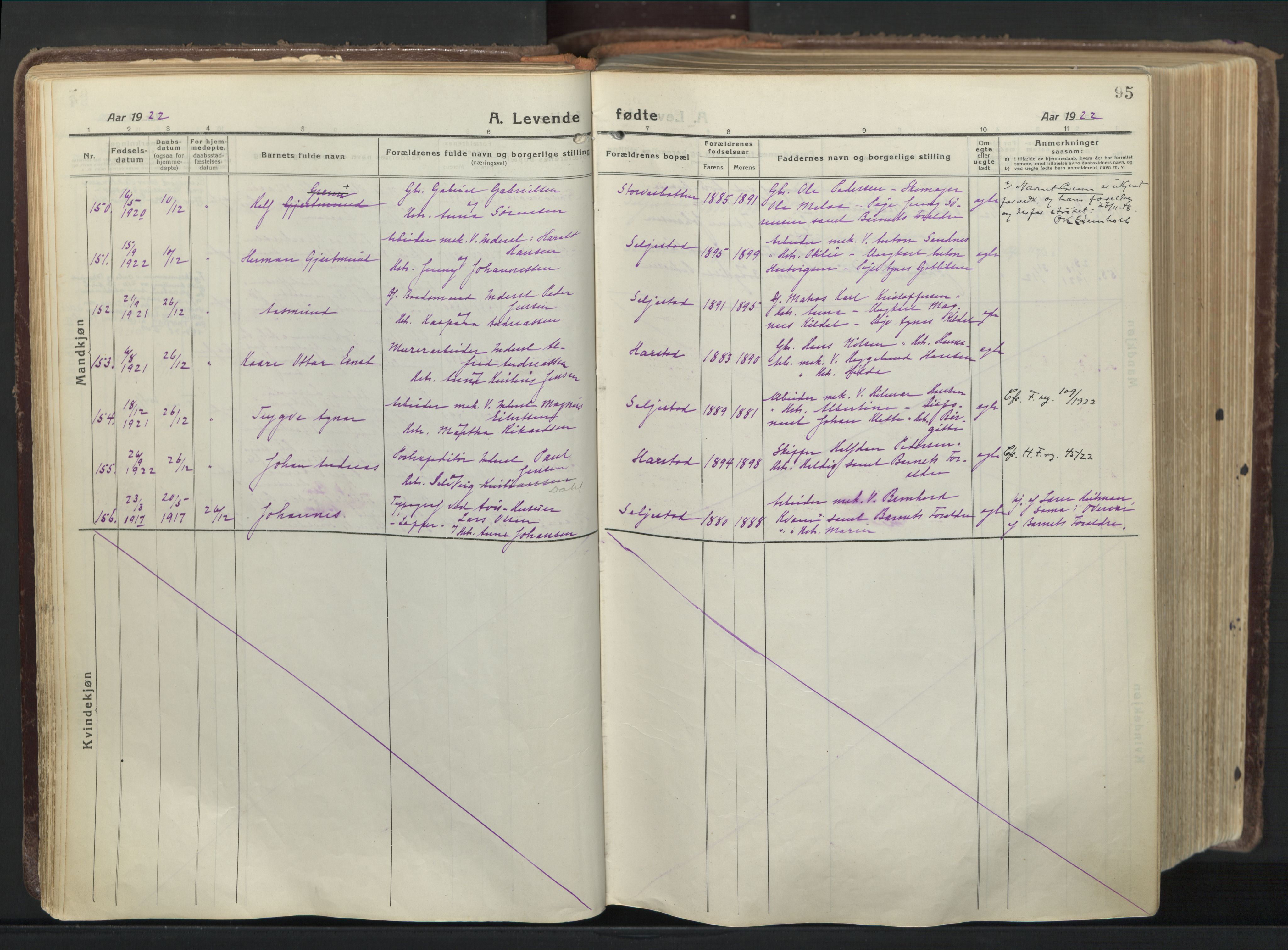 Trondenes sokneprestkontor, SATØ/S-1319/H/Ha/L0019kirke: Ministerialbok nr. 19, 1919-1928, s. 95