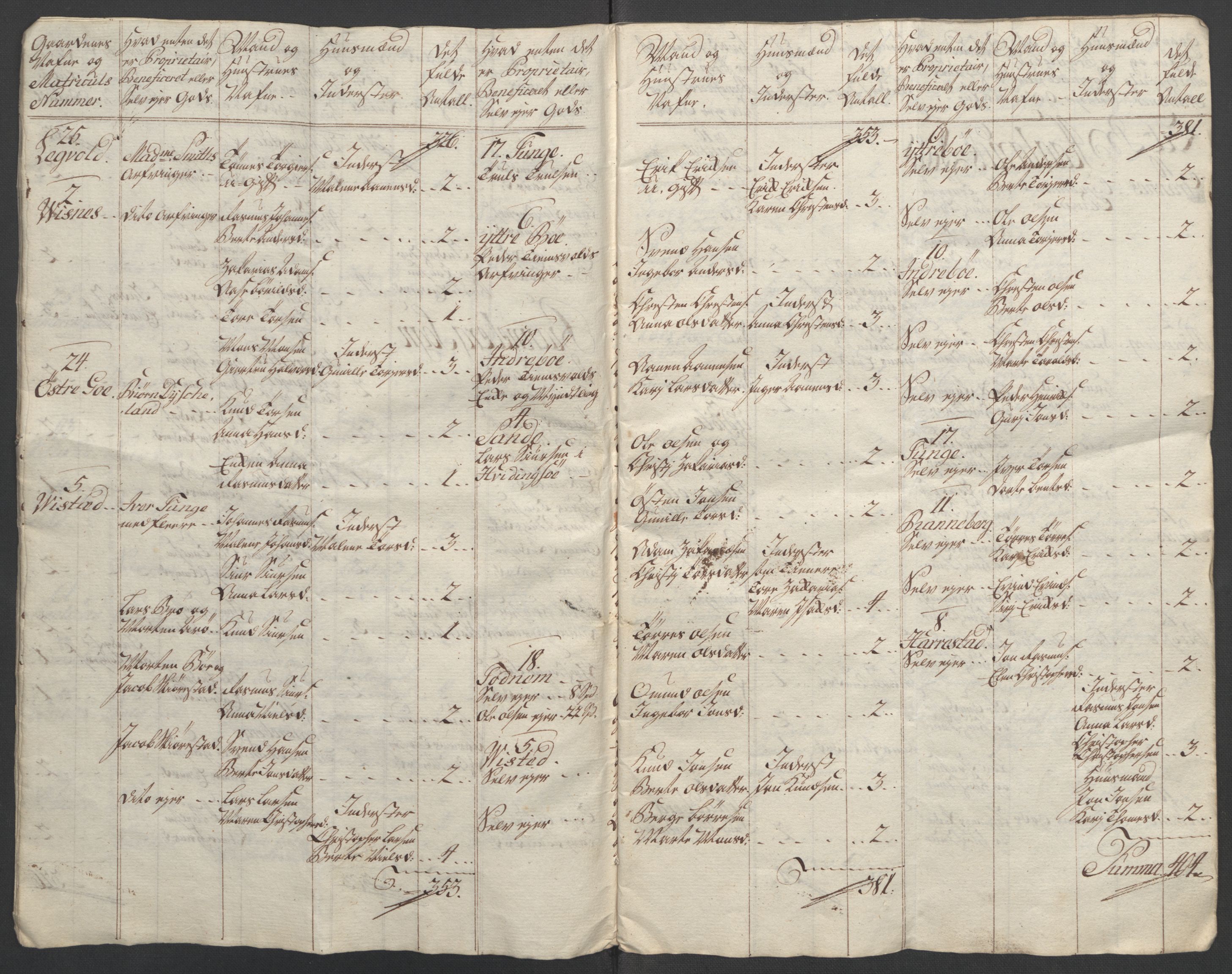 Rentekammeret inntil 1814, Reviderte regnskaper, Fogderegnskap, AV/RA-EA-4092/R46/L2836: Ekstraskatten Jæren og Dalane, 1764-1766, s. 19