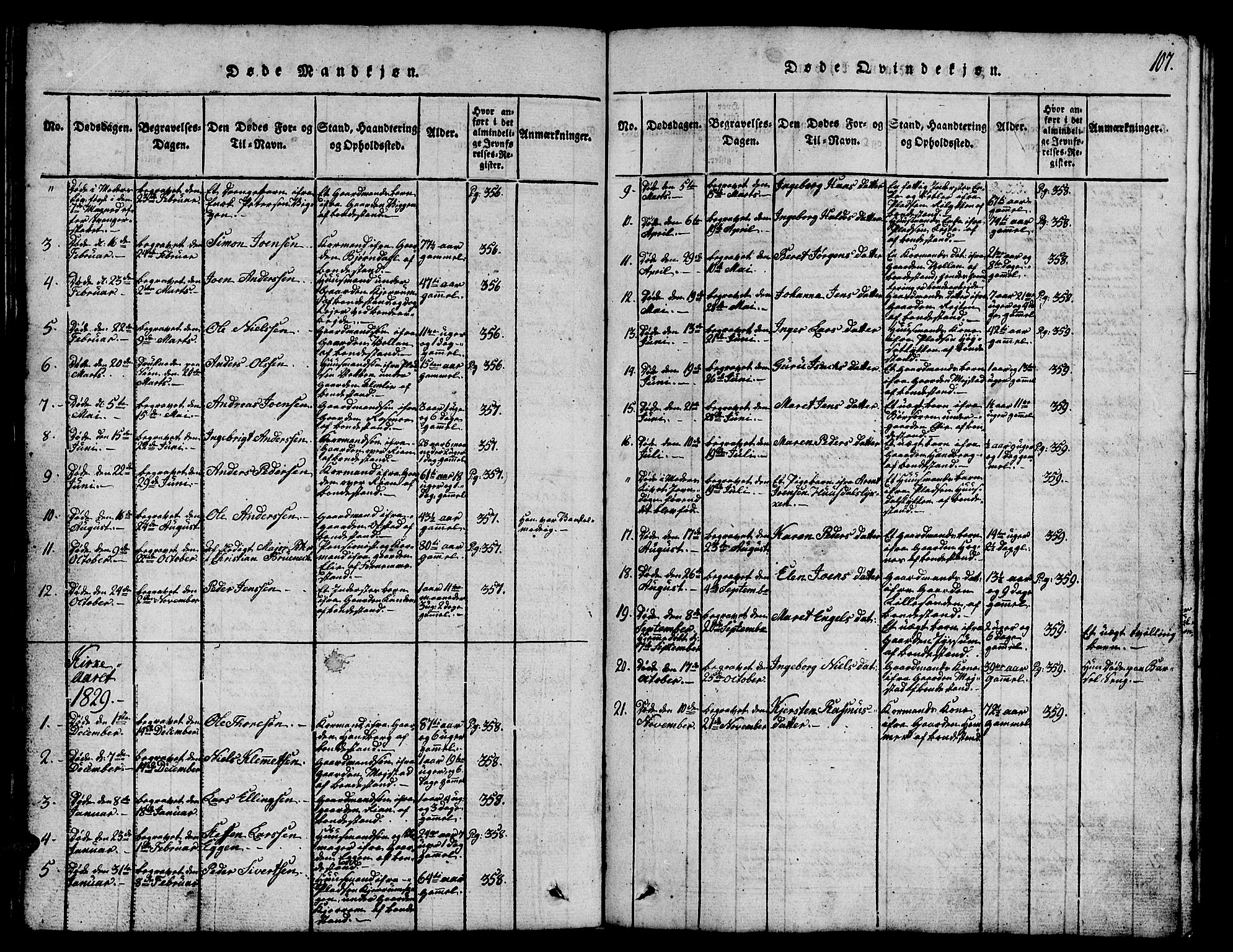 Ministerialprotokoller, klokkerbøker og fødselsregistre - Sør-Trøndelag, SAT/A-1456/665/L0776: Klokkerbok nr. 665C01, 1817-1837, s. 107