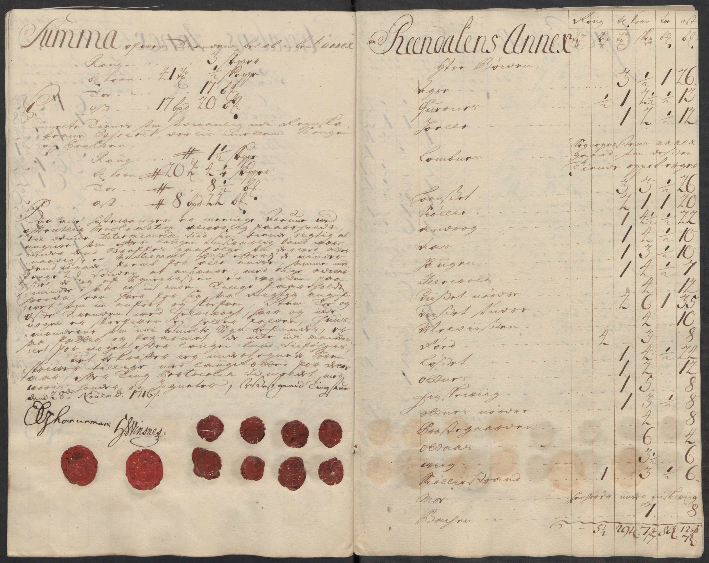 Rentekammeret inntil 1814, Reviderte regnskaper, Fogderegnskap, AV/RA-EA-4092/R13/L0855: Fogderegnskap Solør, Odal og Østerdal, 1716, s. 313