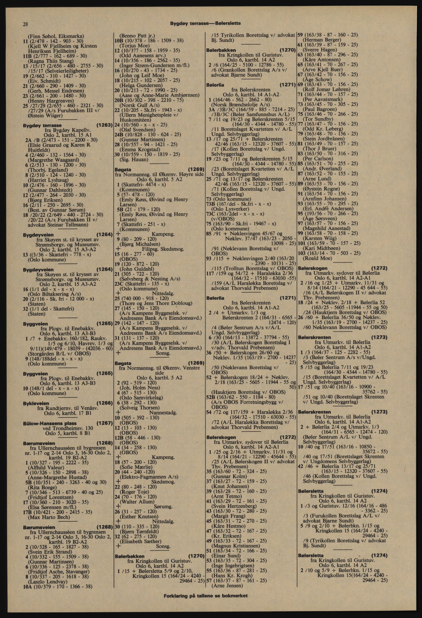 Kristiania/Oslo adressebok, PUBL/-, 1977-1978, s. 28