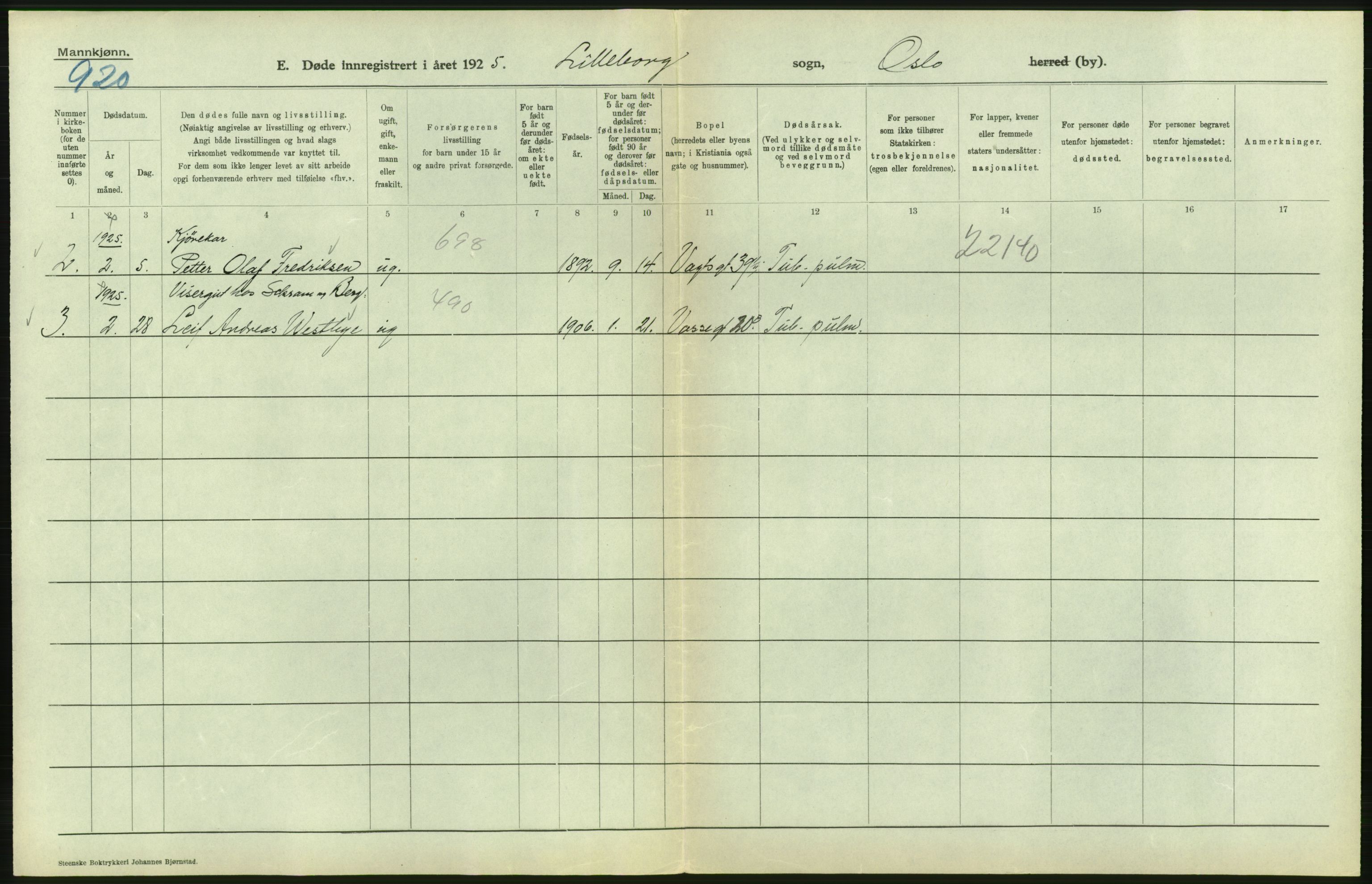 Statistisk sentralbyrå, Sosiodemografiske emner, Befolkning, AV/RA-S-2228/D/Df/Dfc/Dfce/L0009: Oslo: Døde menn, 1925, s. 374