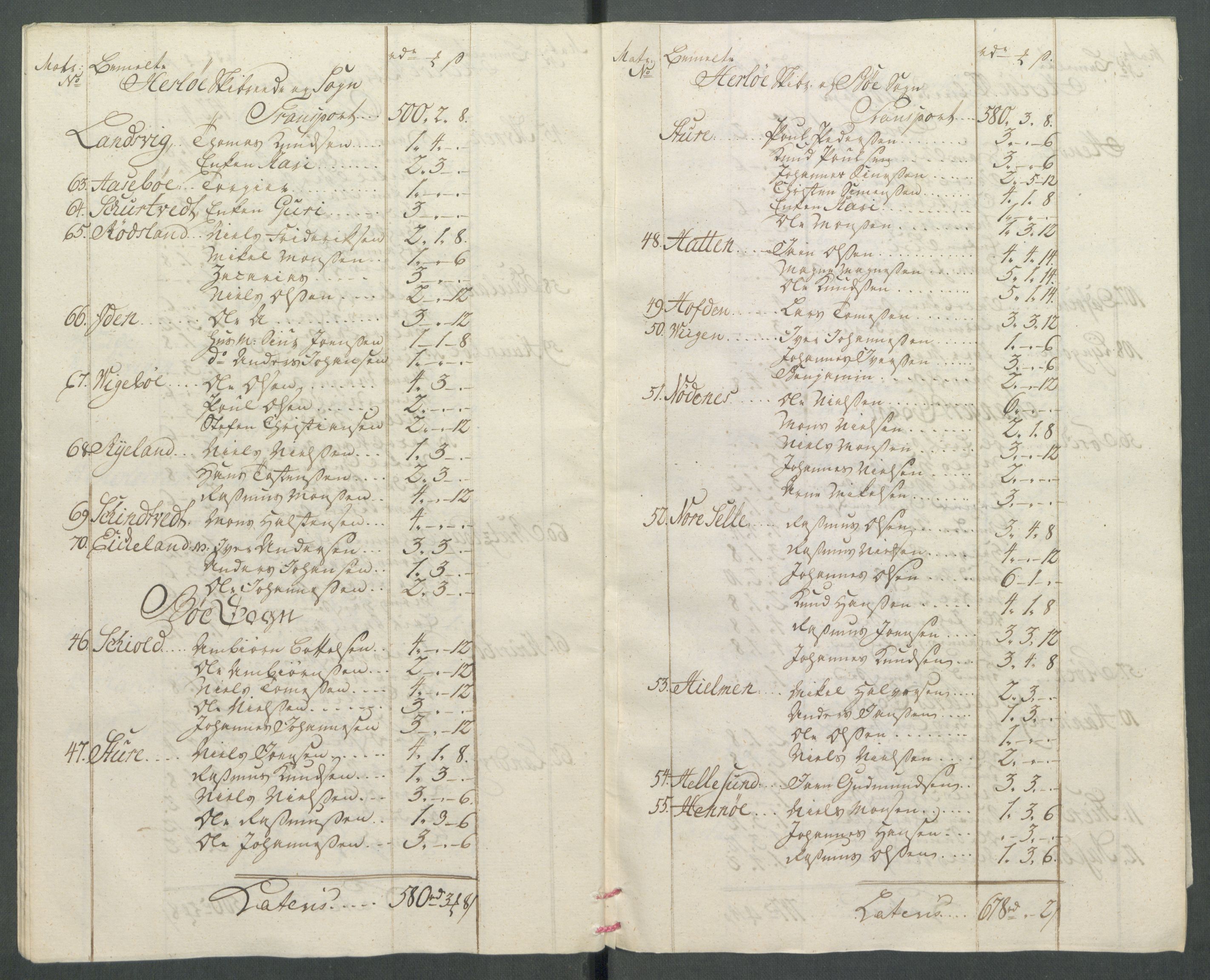 Rentekammeret inntil 1814, Realistisk ordnet avdeling, AV/RA-EA-4070/Od/L0002: [Æ3]: Dokumenter om almuens motstand mot ekstraskatten 1762-1772 i Bergen stift og Ryfylke, 1762-1772, s. 270