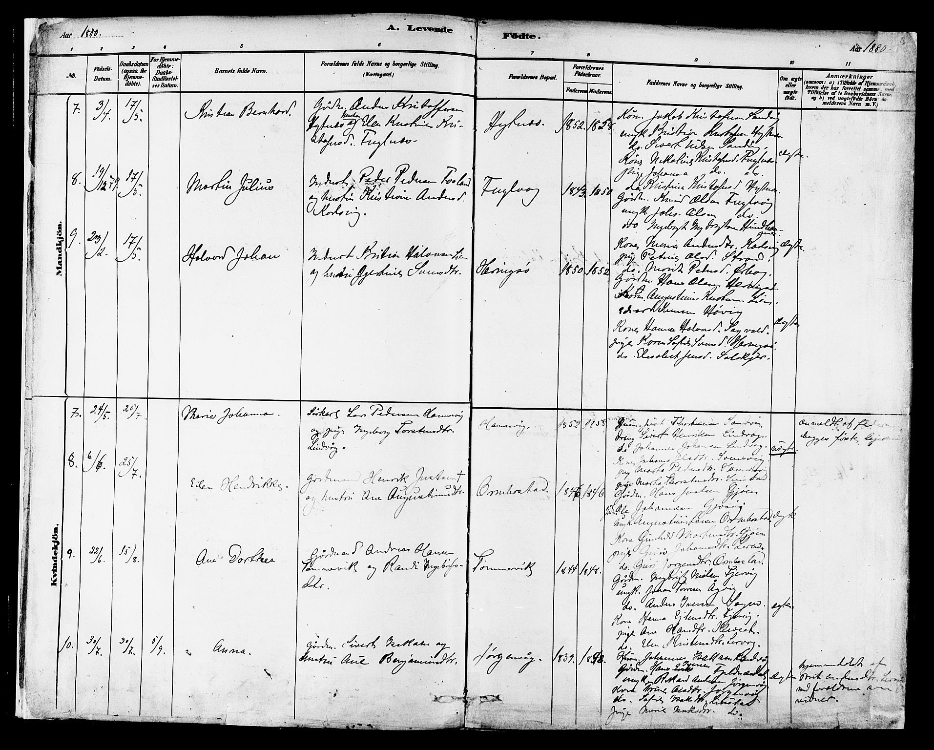 Ministerialprotokoller, klokkerbøker og fødselsregistre - Møre og Romsdal, AV/SAT-A-1454/577/L0896: Ministerialbok nr. 577A03, 1880-1898, s. 4
