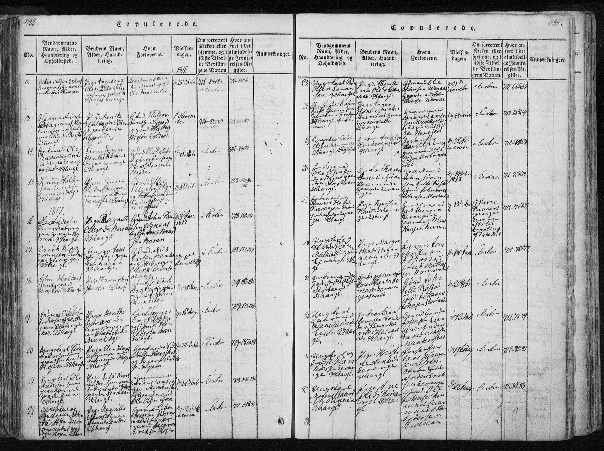 Ministerialprotokoller, klokkerbøker og fødselsregistre - Nord-Trøndelag, SAT/A-1458/717/L0148: Ministerialbok nr. 717A04 /2, 1816-1825, s. 433-434