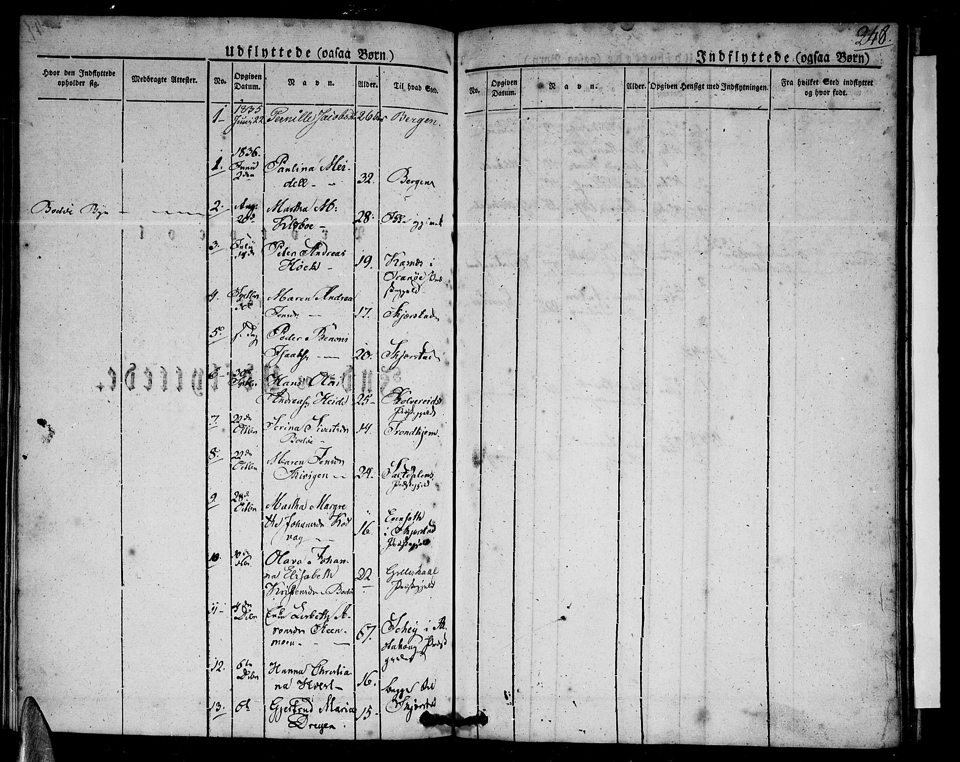 Ministerialprotokoller, klokkerbøker og fødselsregistre - Nordland, SAT/A-1459/801/L0006: Ministerialbok nr. 801A06, 1834-1845, s. 248
