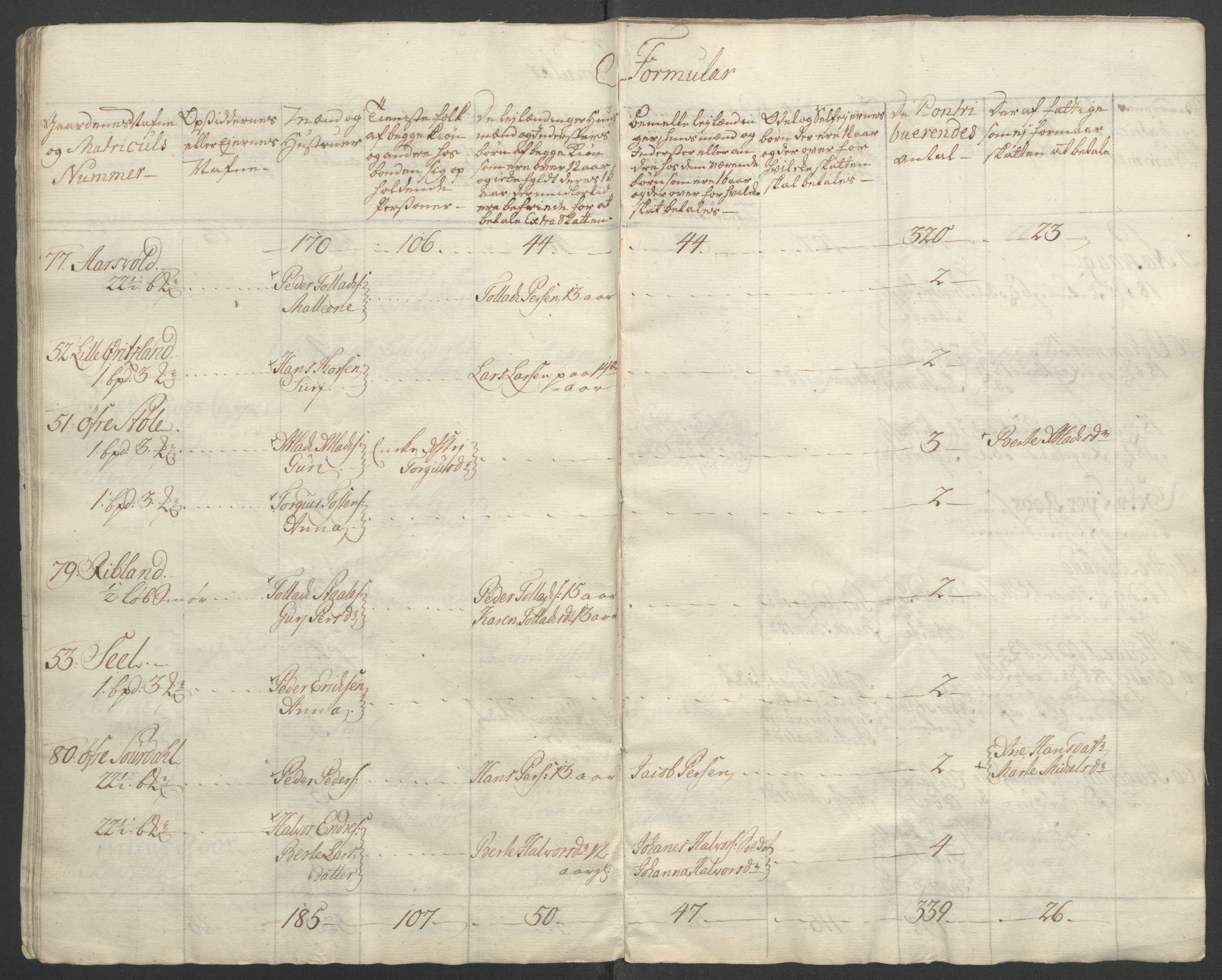 Rentekammeret inntil 1814, Reviderte regnskaper, Fogderegnskap, AV/RA-EA-4092/R46/L2835: Ekstraskatten Jæren og Dalane, 1762-1764, s. 331