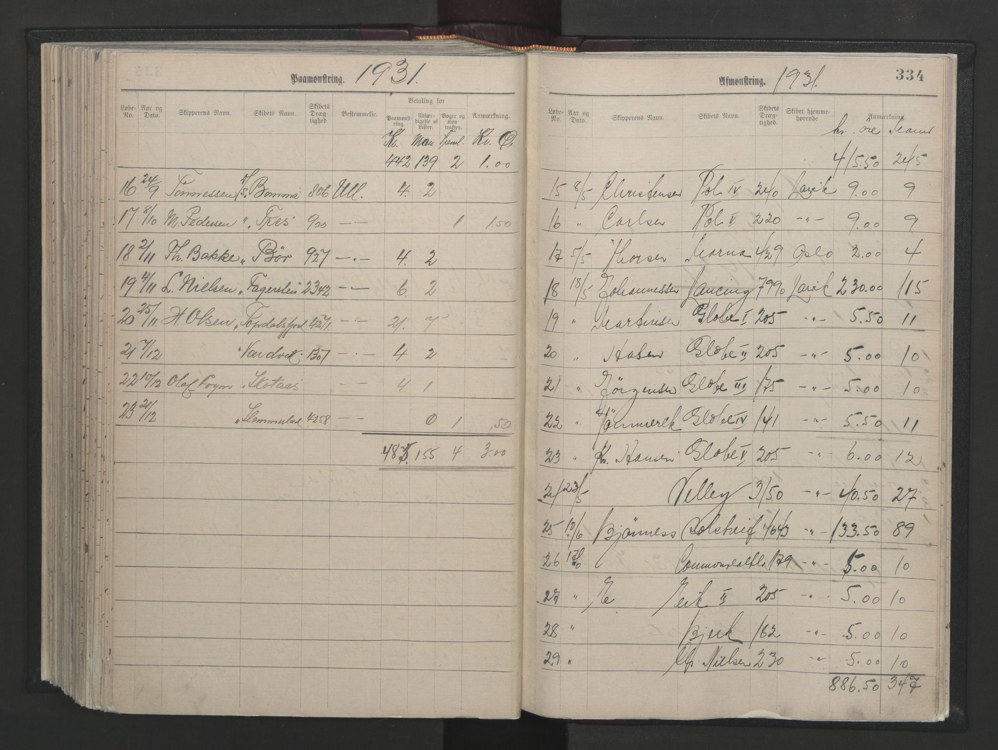 Larvik innrulleringskontor, SAKO/A-787/H/Ha/L0001: Mønstringsjournal, 1886-1942, s. 334