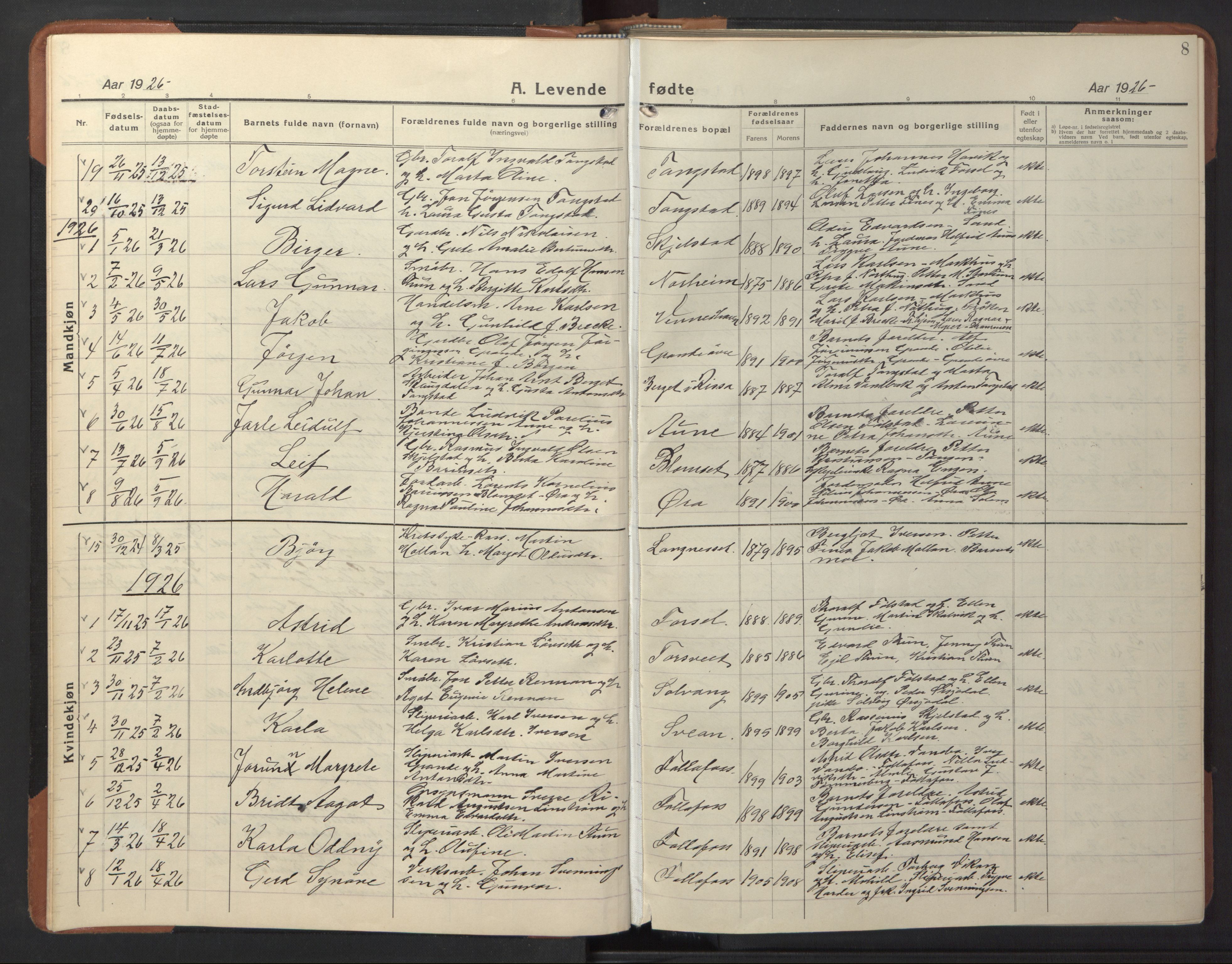 Ministerialprotokoller, klokkerbøker og fødselsregistre - Nord-Trøndelag, AV/SAT-A-1458/744/L0425: Klokkerbok nr. 744C04, 1924-1947, s. 8