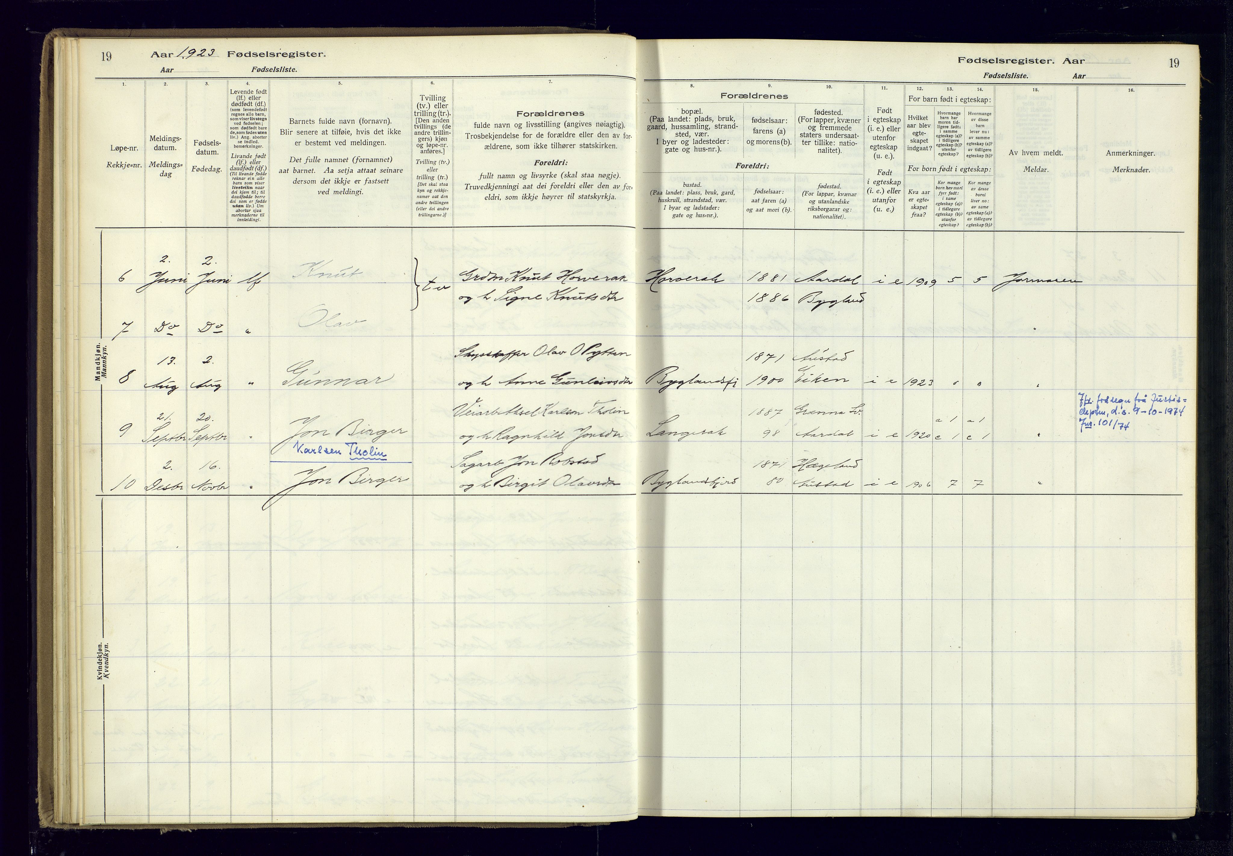 Bygland sokneprestkontor, AV/SAK-1111-0006/J/Ja/L0004: Fødselsregister nr. II.4.5, 1916-1983, s. 19