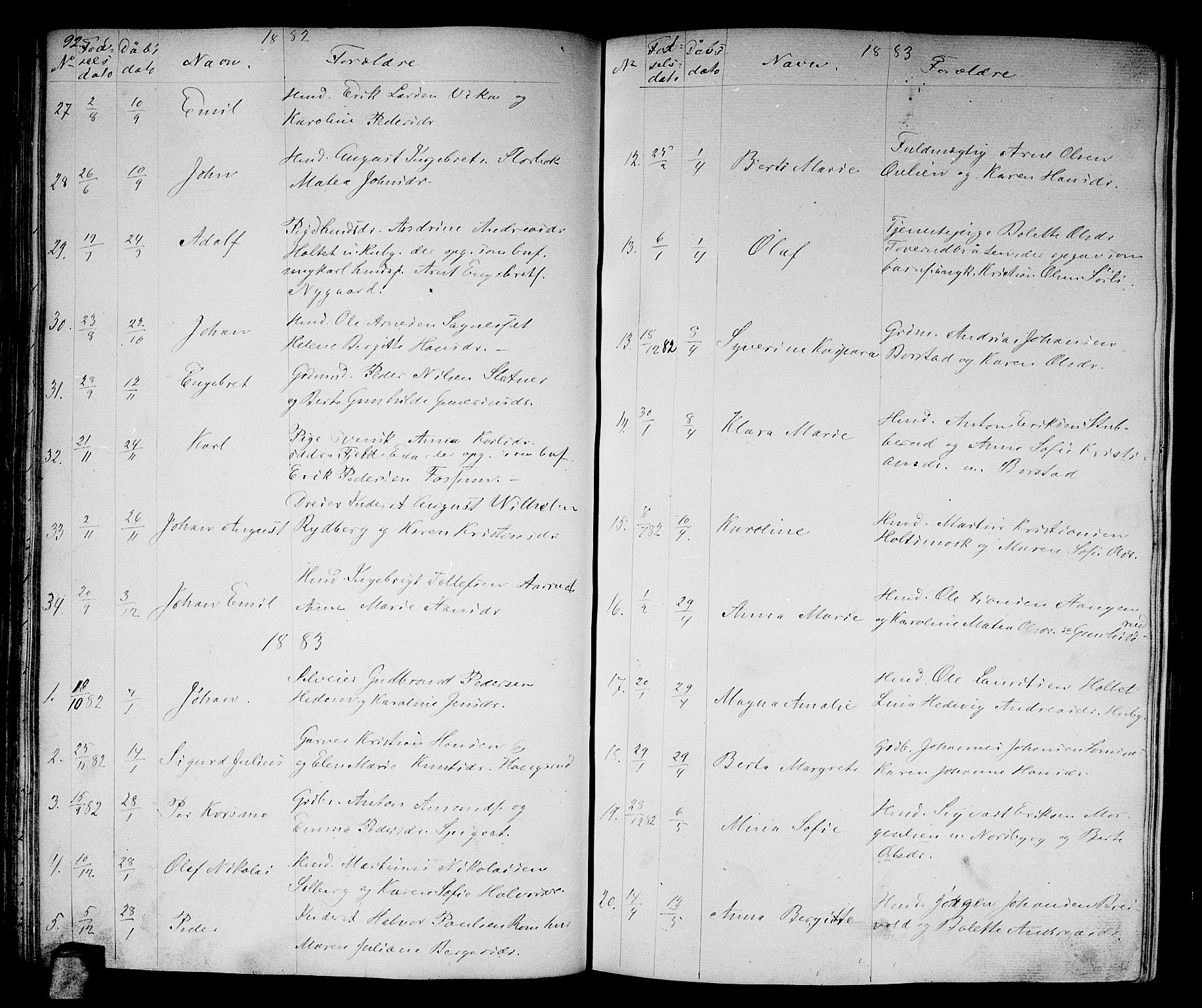Aurskog prestekontor Kirkebøker, SAO/A-10304a/G/Ga/L0003: Klokkerbok nr. I 3, 1858-1883, s. 92