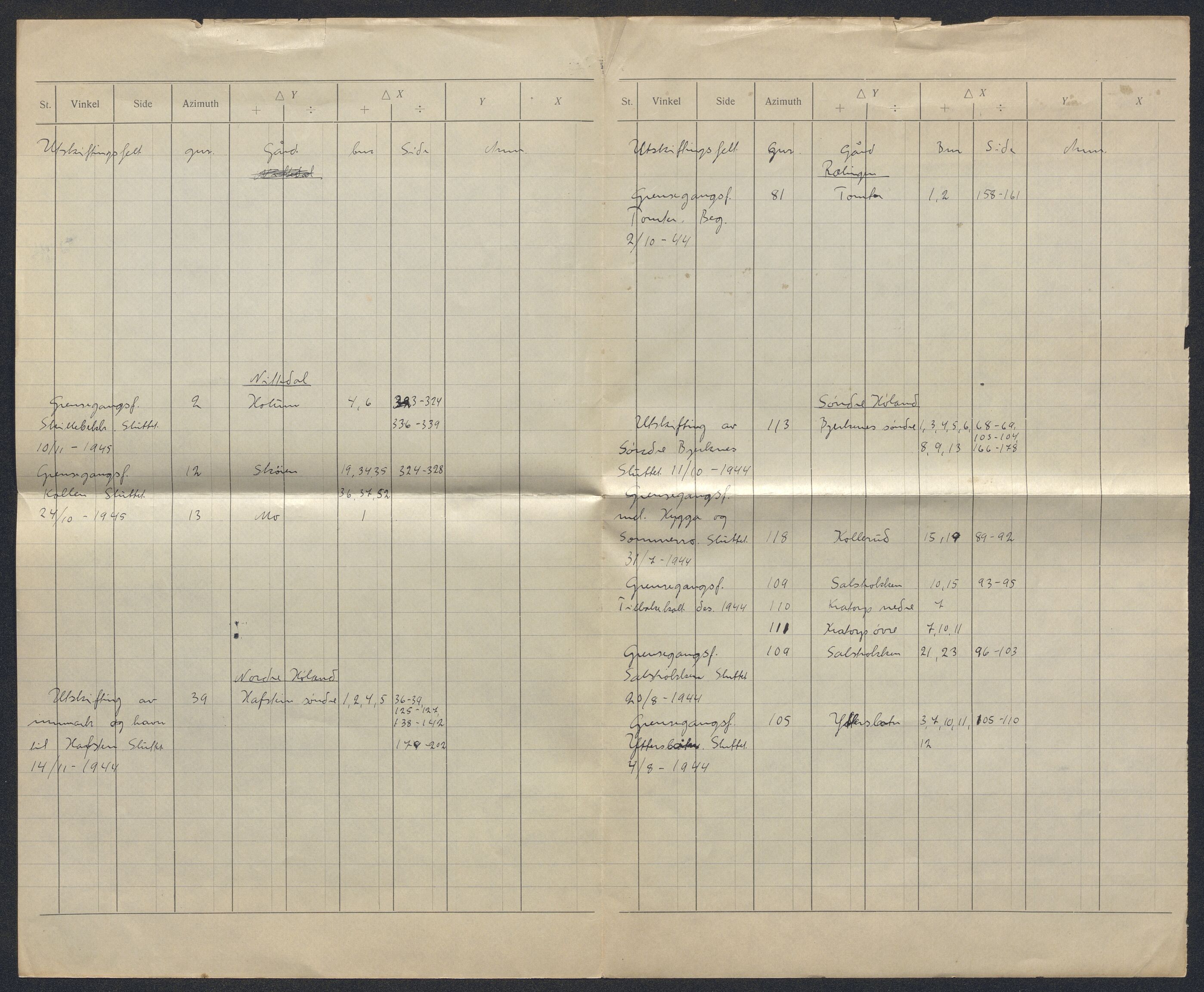 Akershus og Oslo jordskifterett, AV/SAO-A-10121/F/Fa/L0023: Forhandlingsprotokoll, 1942-1943