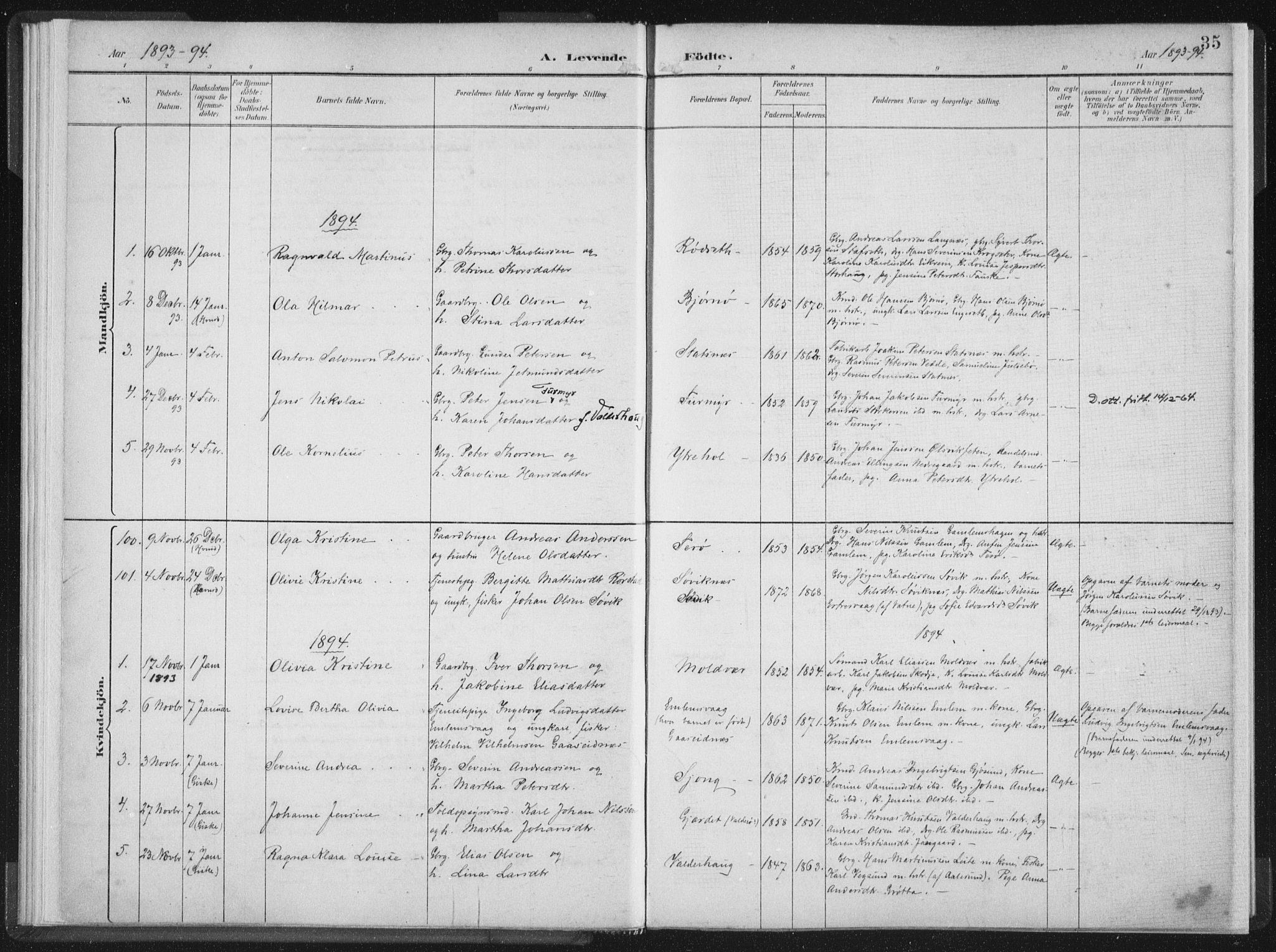 Ministerialprotokoller, klokkerbøker og fødselsregistre - Møre og Romsdal, AV/SAT-A-1454/528/L0405: Ministerialbok nr. 528A14, 1891-1906, s. 35