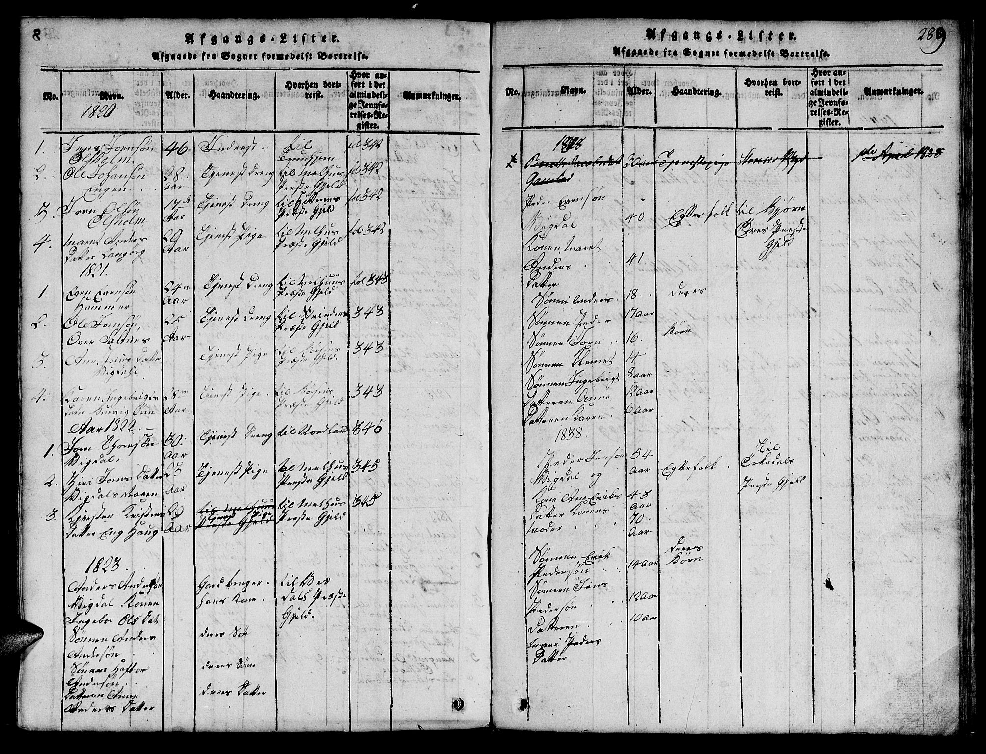 Ministerialprotokoller, klokkerbøker og fødselsregistre - Sør-Trøndelag, SAT/A-1456/666/L0788: Klokkerbok nr. 666C01, 1816-1847, s. 289