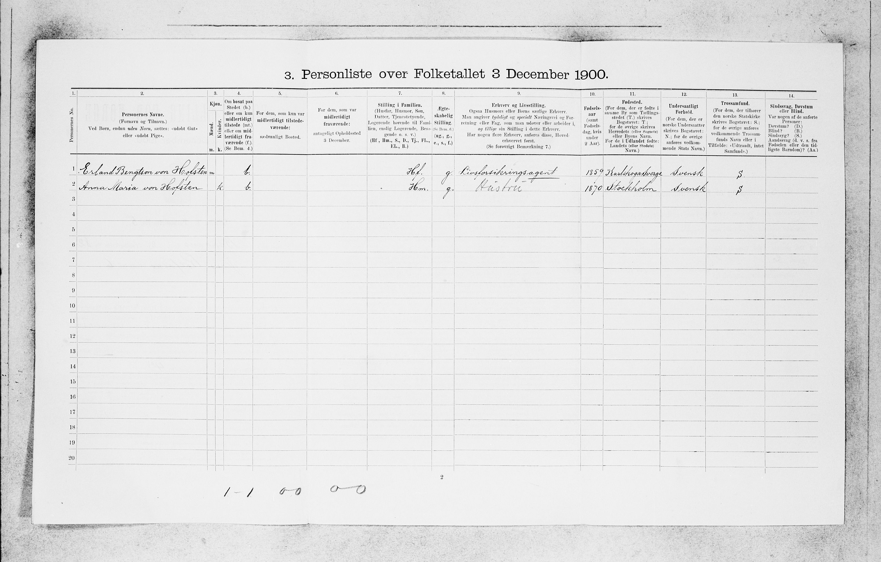 SAB, Folketelling 1900 for 1301 Bergen kjøpstad, 1900, s. 17017