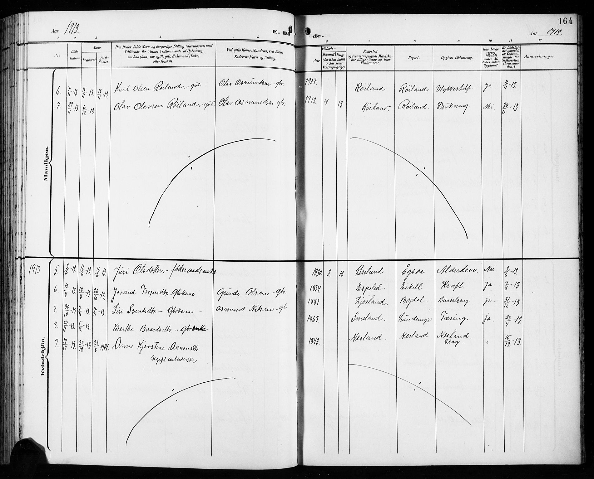 Åseral sokneprestkontor, AV/SAK-1111-0051/F/Fb/L0003: Klokkerbok nr. B 3, 1900-1919, s. 164