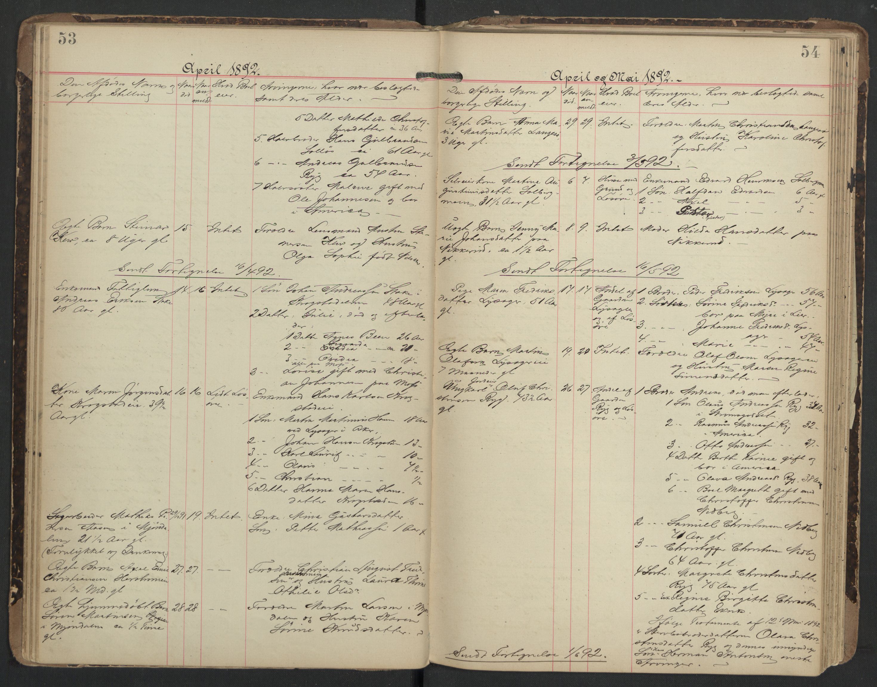 Nedre Eiker lensmannskontor, AV/SAKO-A-530/H/Ha/L0001: Dødsfallsprotokoll, 1887-1915, s. 53-54