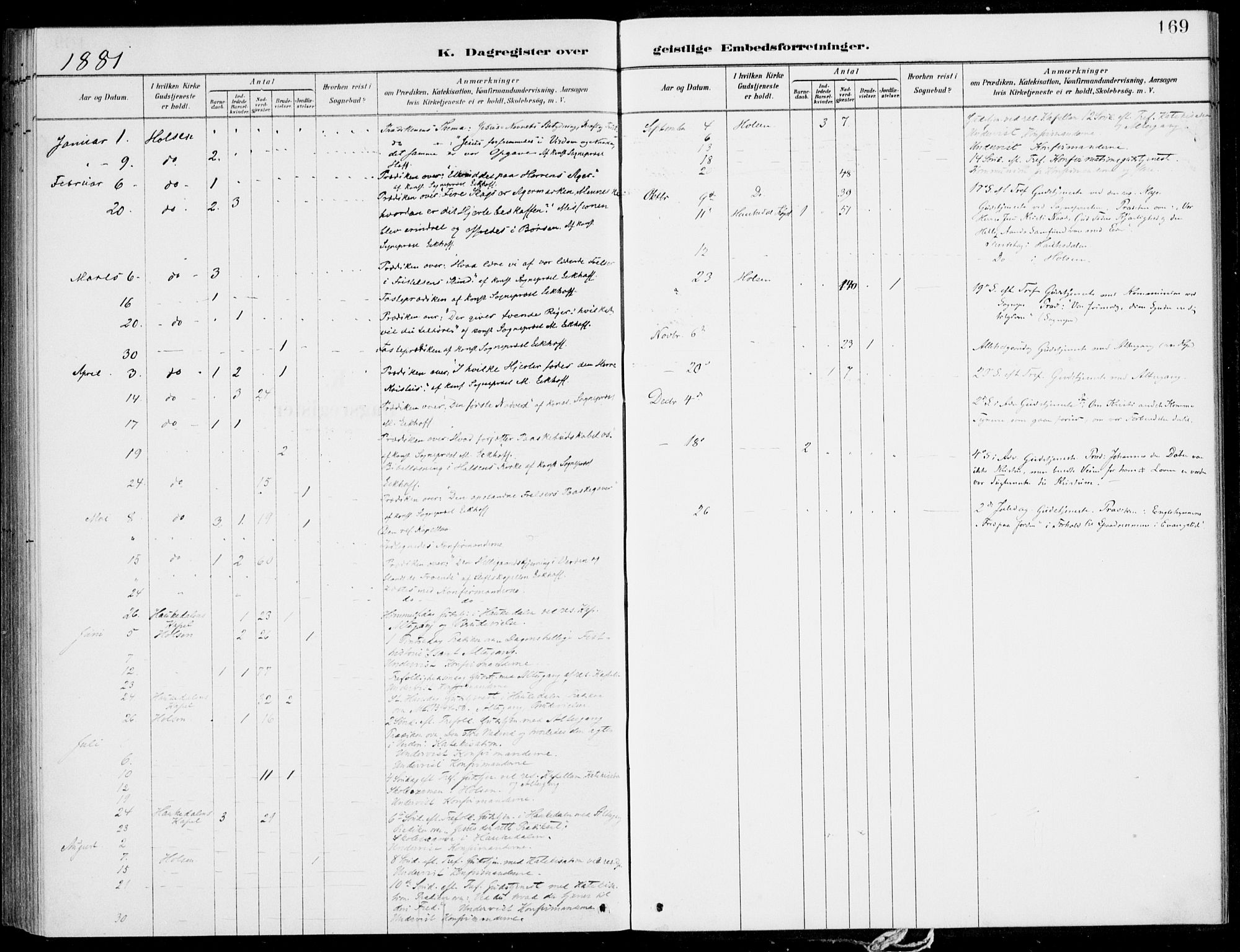 Førde sokneprestembete, AV/SAB-A-79901/H/Haa/Haac/L0001: Ministerialbok nr. C  1, 1881-1920, s. 169