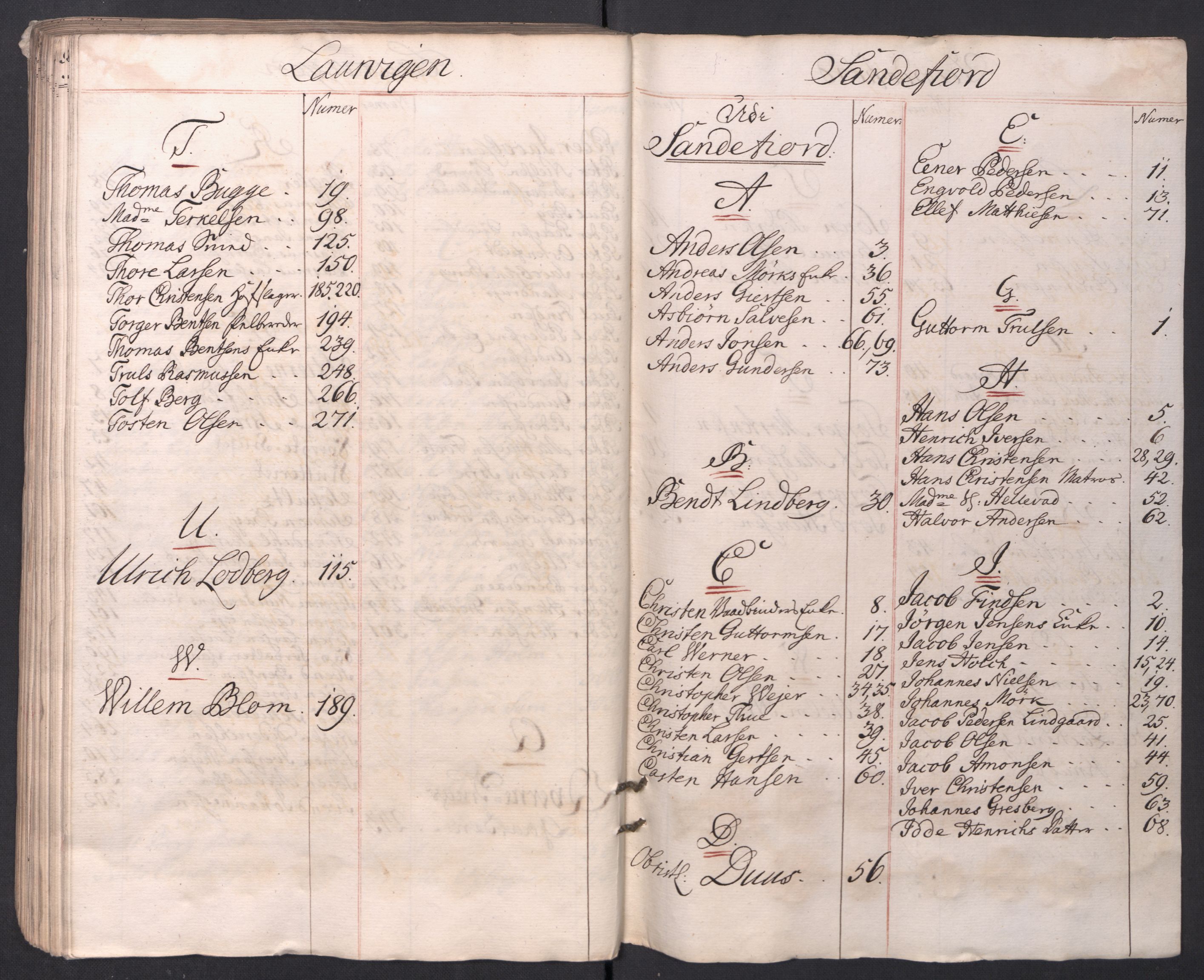 Kristiania stiftamt, AV/SAO-A-10386/I/Ia/L0001/0001: Branntakster / Larvik og Sandefjord, 1765