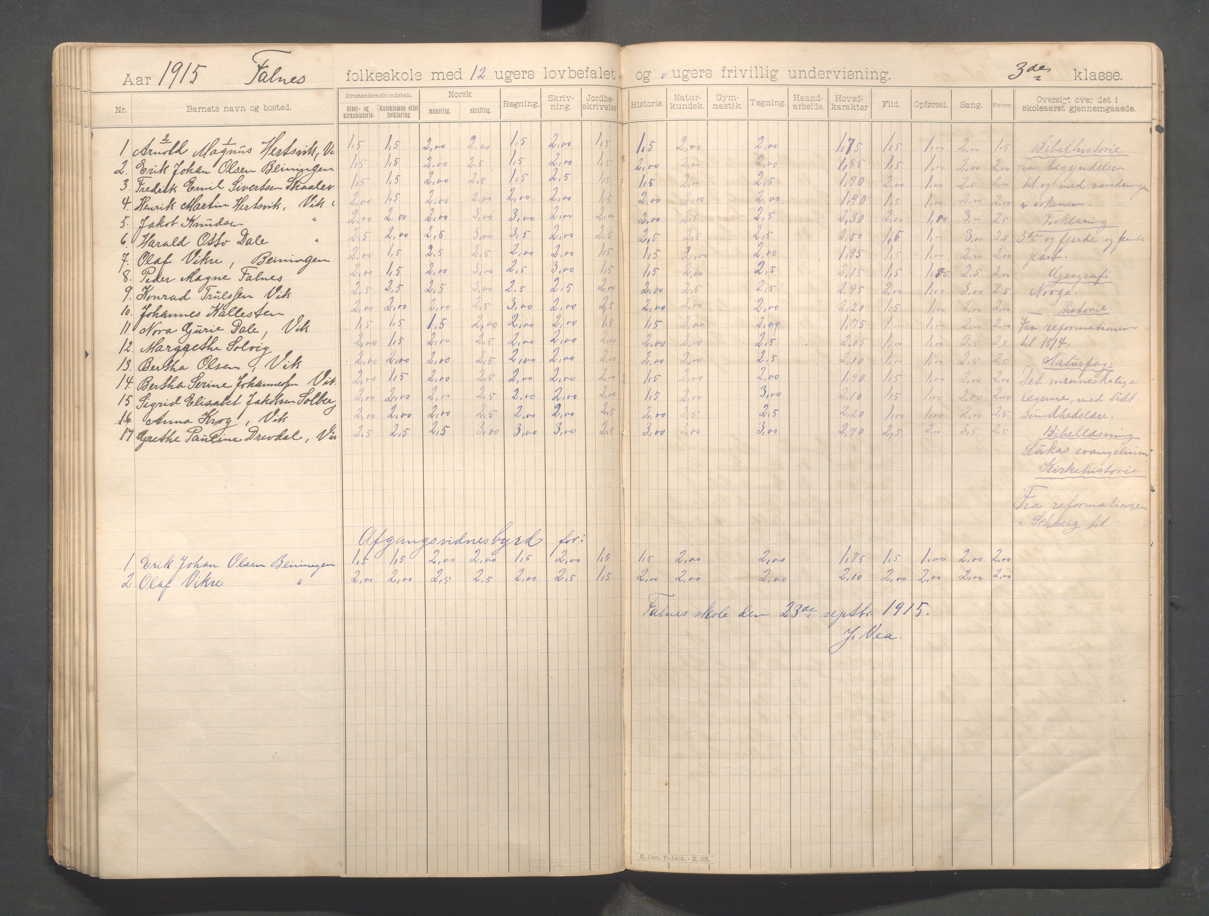 Skudenes kommune - Falnes skole, IKAR/A-301/H/L0002: Skoleprotokoll 1-3.kl., 1897-1918, s. 78