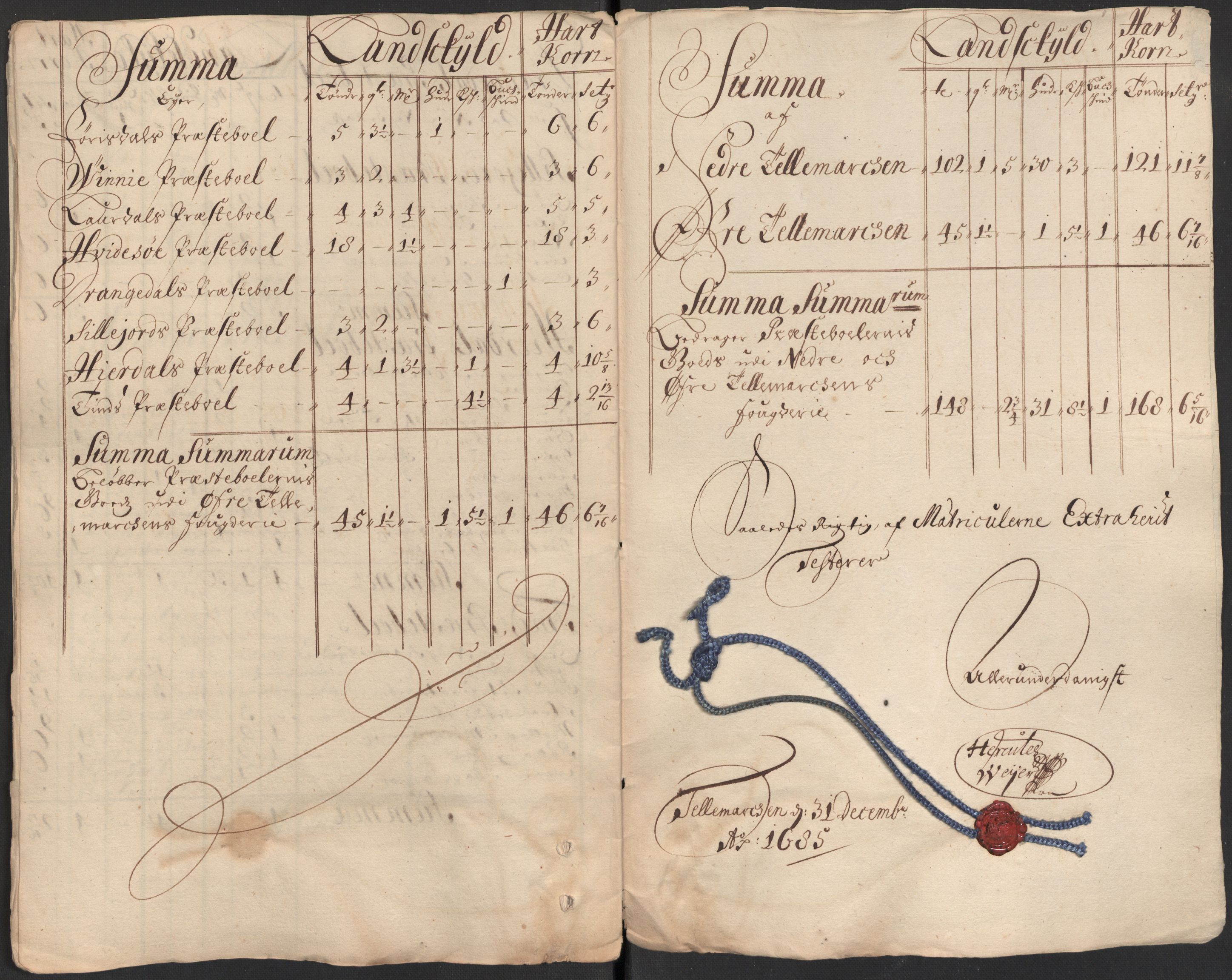 Rentekammeret inntil 1814, Reviderte regnskaper, Fogderegnskap, RA/EA-4092/R35/L2082: Fogderegnskap Øvre og Nedre Telemark, 1685, s. 307