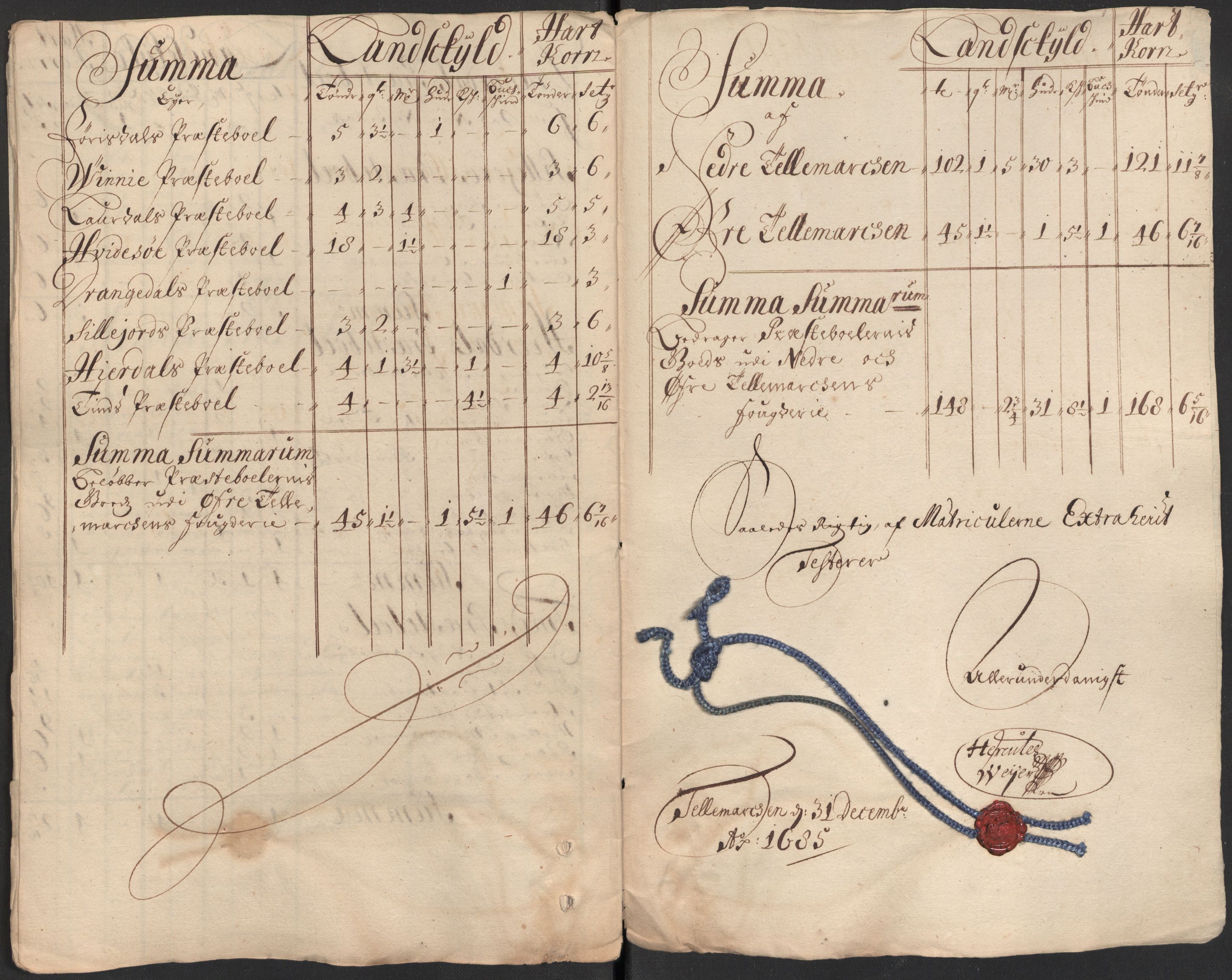 Rentekammeret inntil 1814, Reviderte regnskaper, Fogderegnskap, AV/RA-EA-4092/R35/L2082: Fogderegnskap Øvre og Nedre Telemark, 1685, s. 307