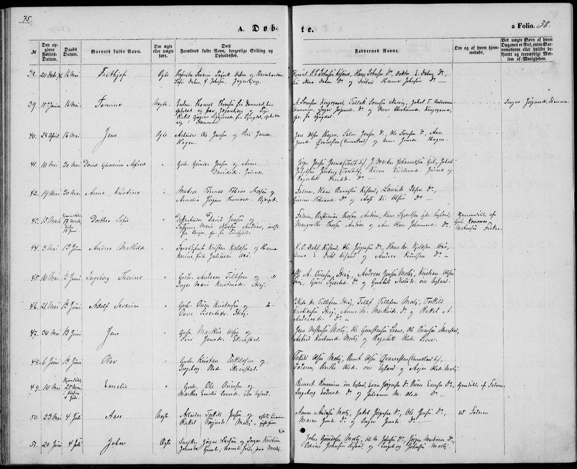 Oddernes sokneprestkontor, AV/SAK-1111-0033/F/Fb/Fba/L0007: Klokkerbok nr. B 7, 1869-1887, s. 38