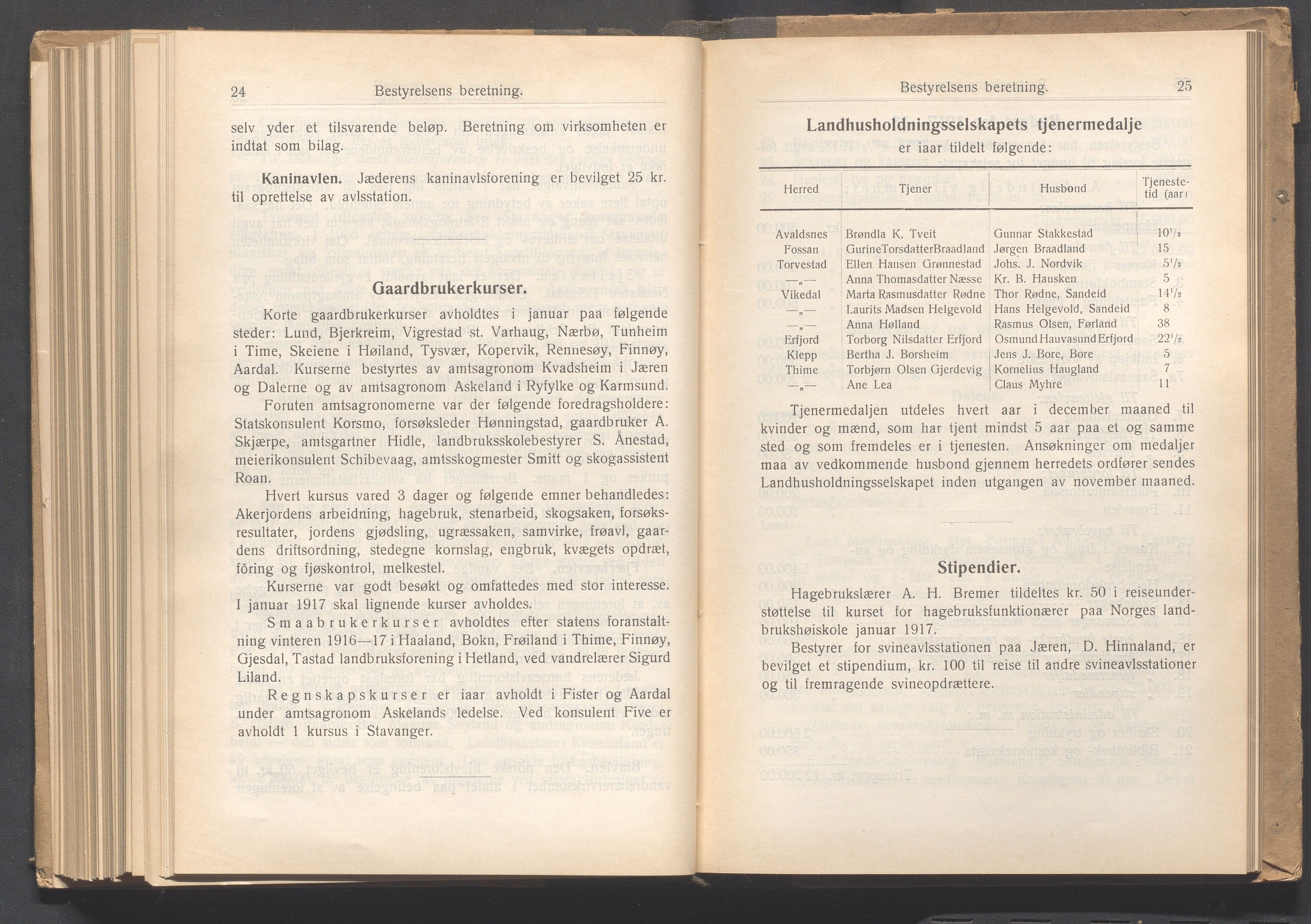 Rogaland fylkeskommune - Fylkesrådmannen , IKAR/A-900/A, 1917, s. 284