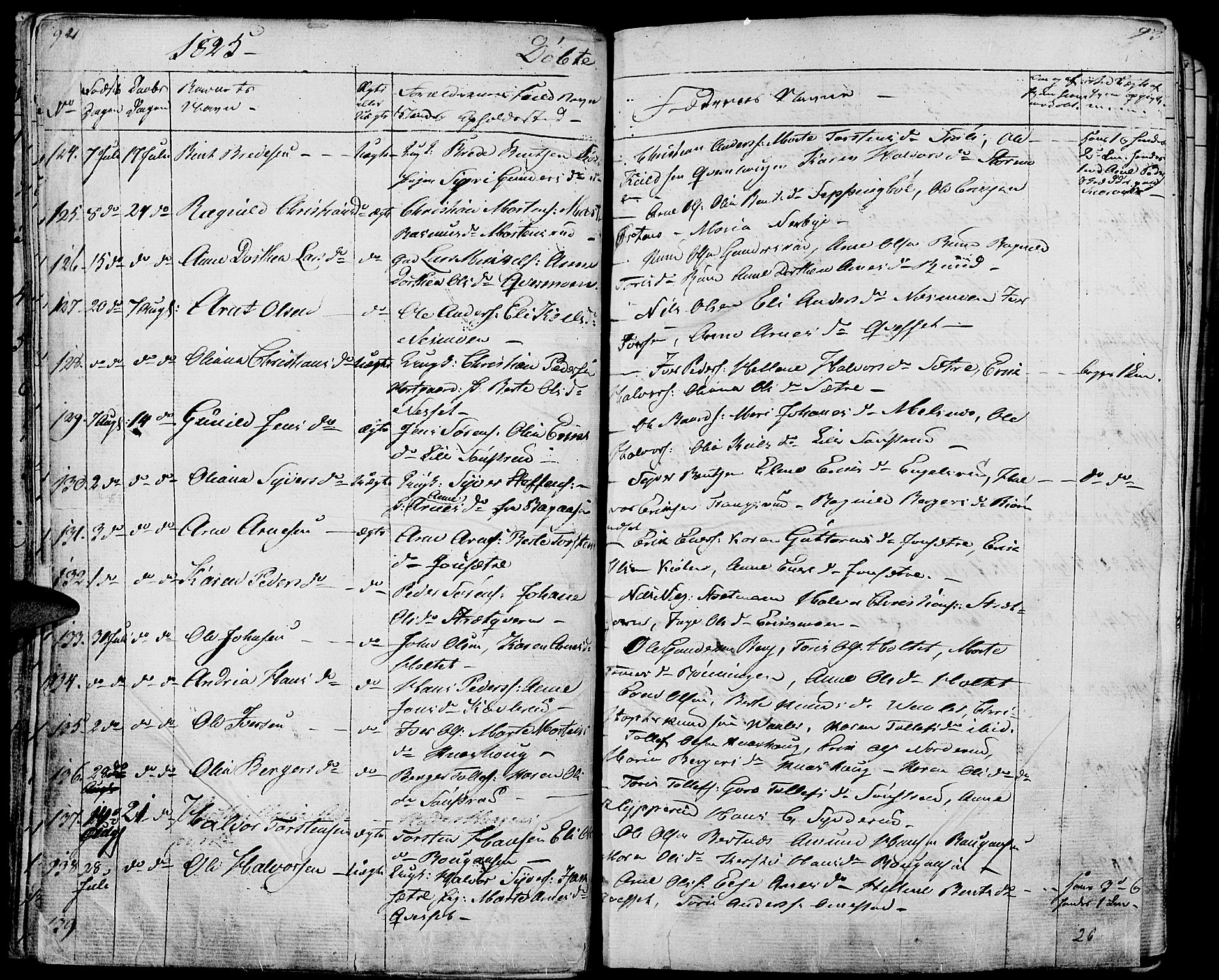 Hof prestekontor, AV/SAH-PREST-038/H/Ha/Haa/L0006: Ministerialbok nr. 6, 1822-1841, s. 92-93