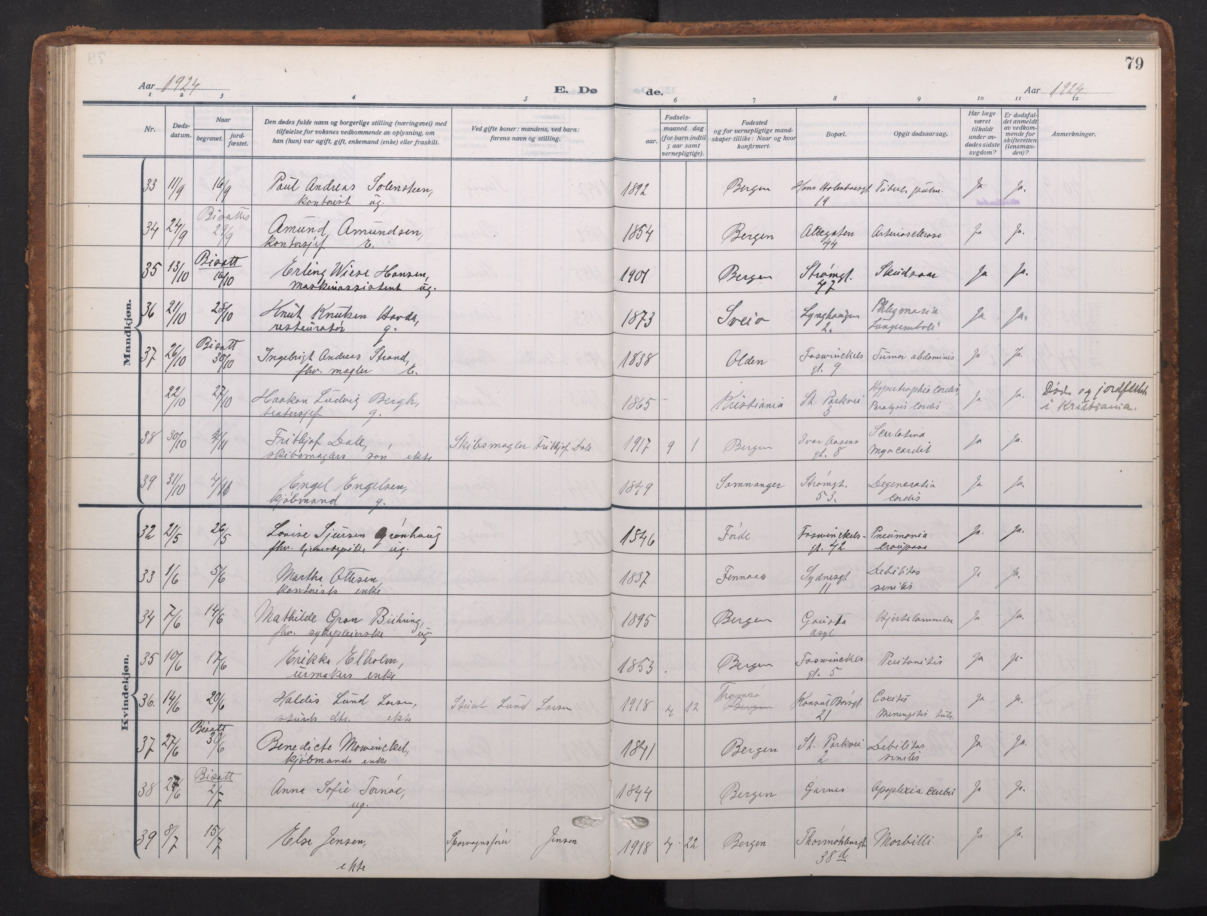 Johanneskirken sokneprestembete, AV/SAB-A-76001/H/Haa/L0020: Ministerialbok nr. E 2, 1916-1951, s. 79
