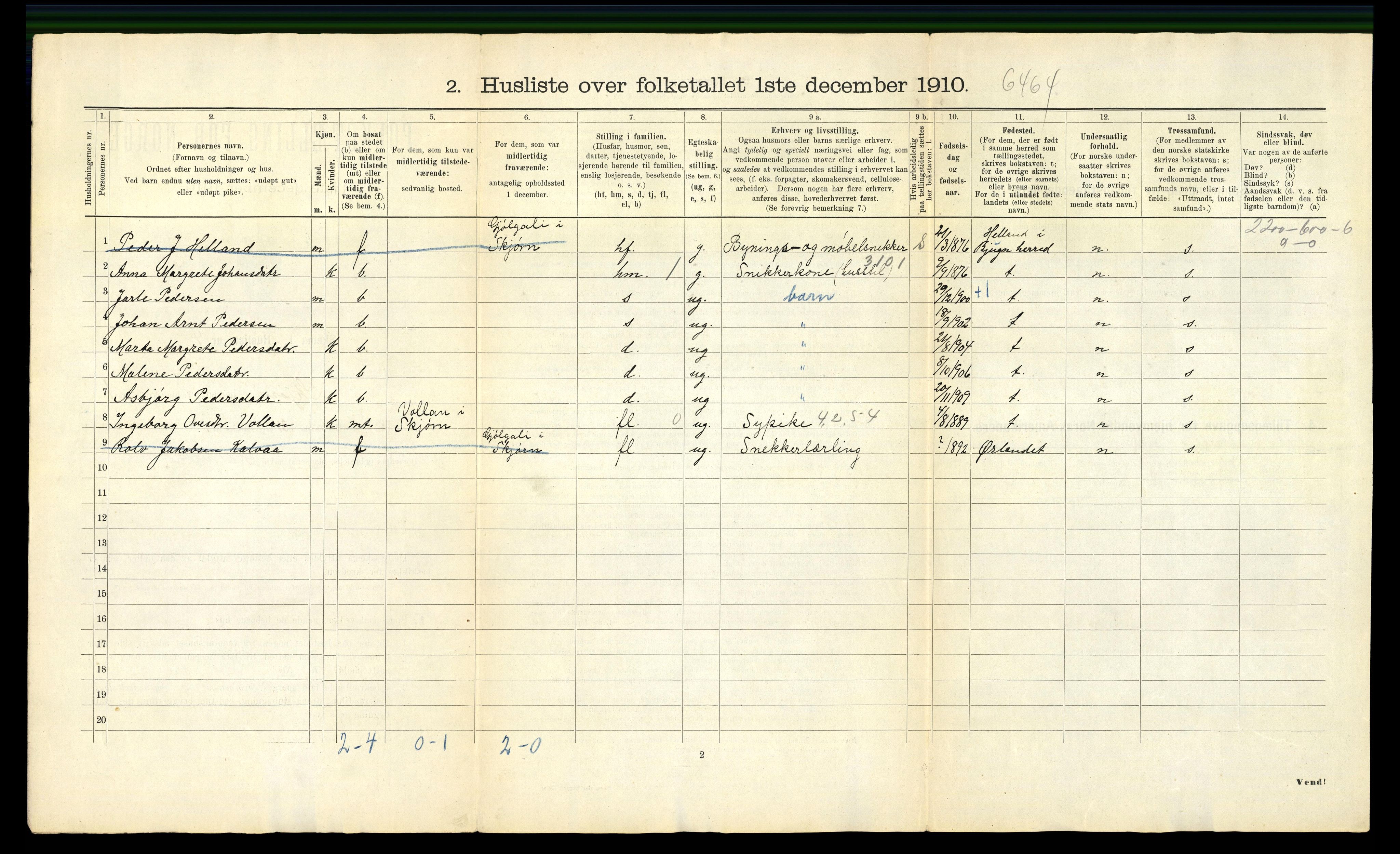 RA, Folketelling 1910 for 1626 Stjørna herred, 1910, s. 36