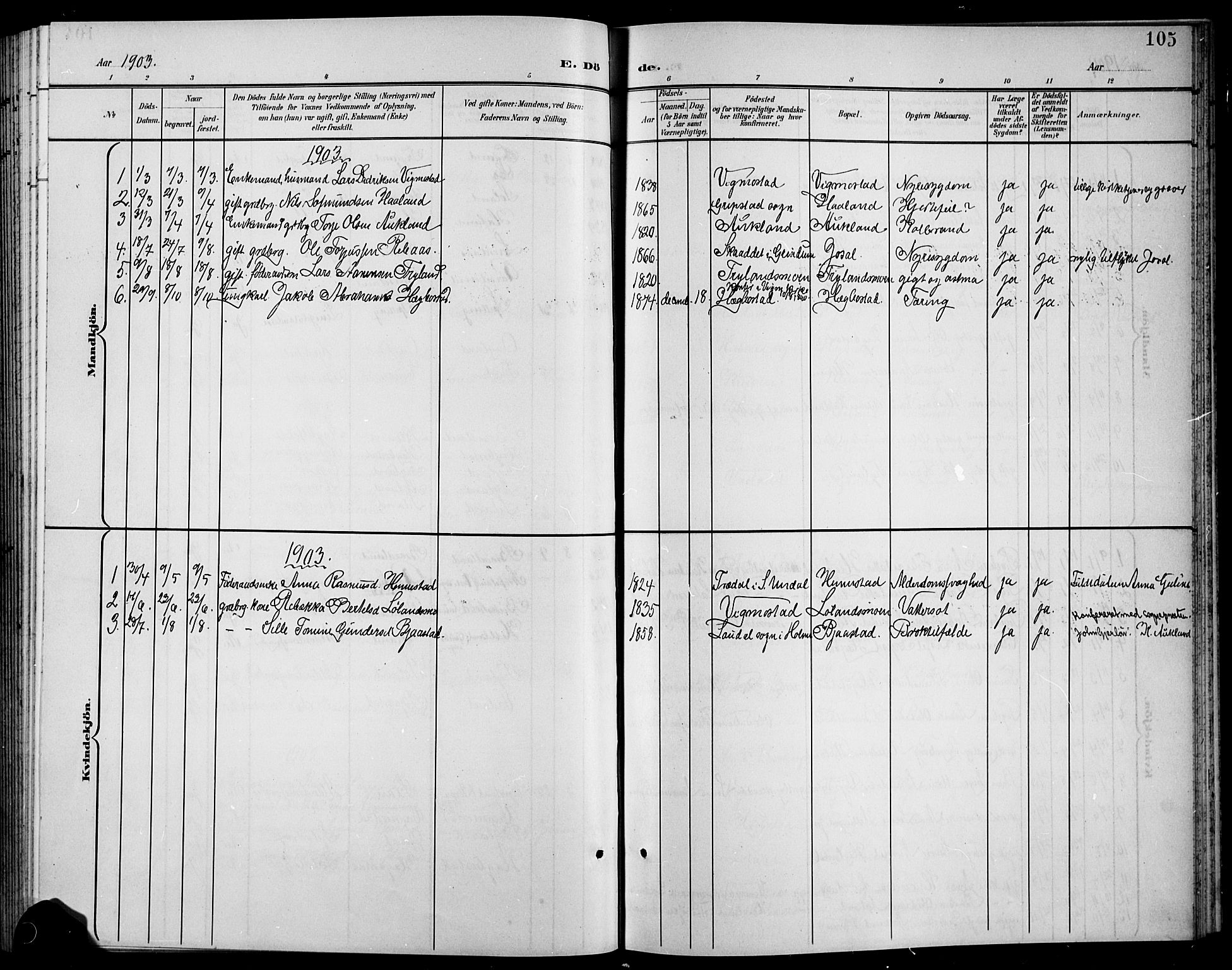 Nord-Audnedal sokneprestkontor, SAK/1111-0032/F/Fb/Fbb/L0004: Klokkerbok nr. B 4, 1901-1917, s. 105