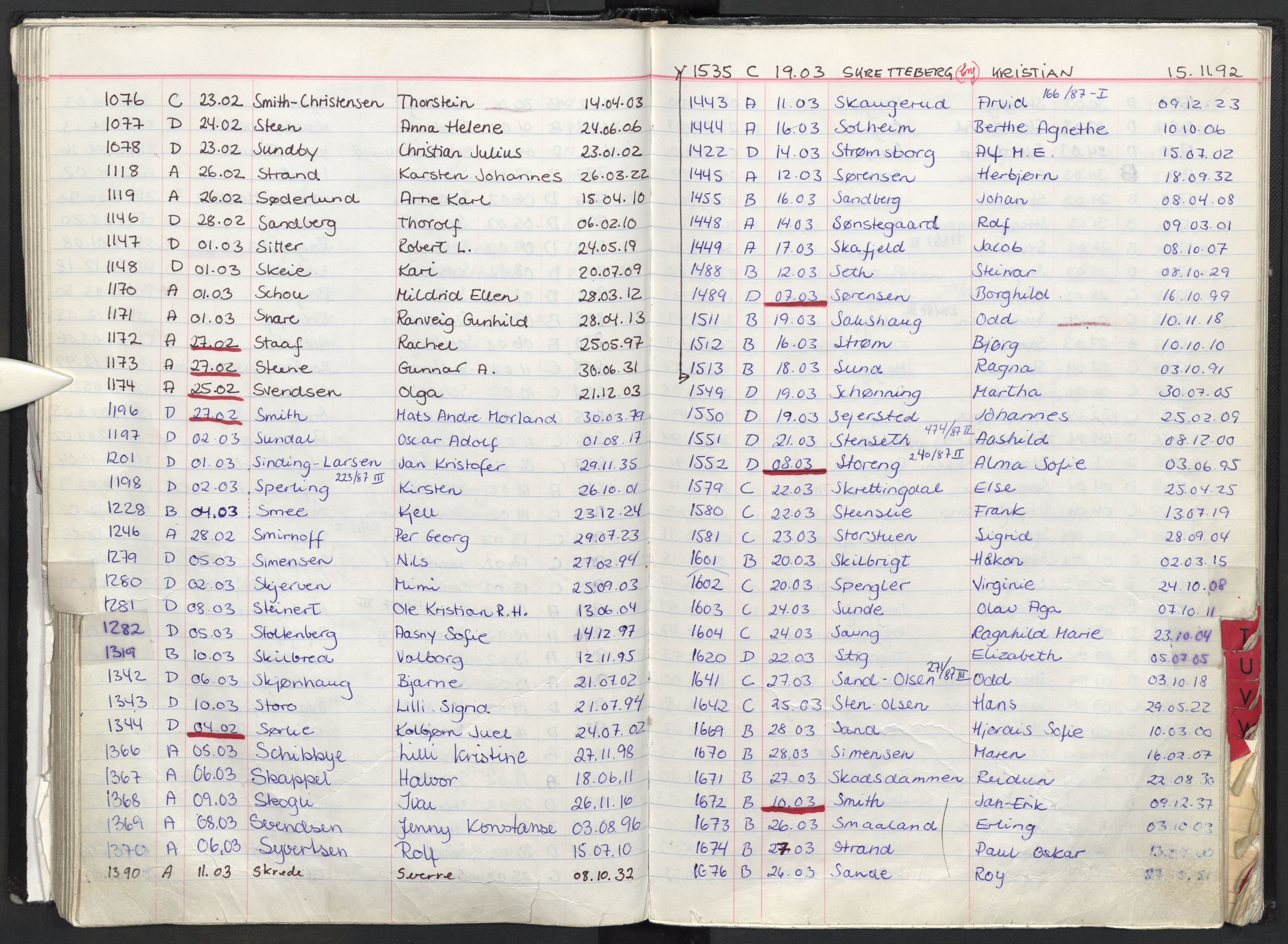 Oslo skifterett, AV/SAO-A-10383/F/Fa/Faa/L0087: Navneregister dødsfallssaker, 1987