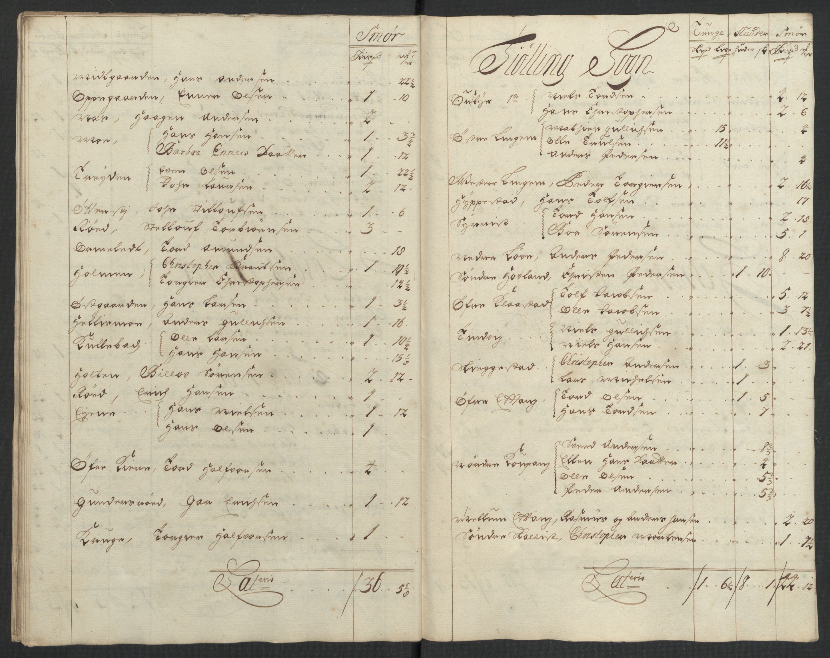 Rentekammeret inntil 1814, Reviderte regnskaper, Fogderegnskap, AV/RA-EA-4092/R33/L1979: Fogderegnskap Larvik grevskap, 1706, s. 171