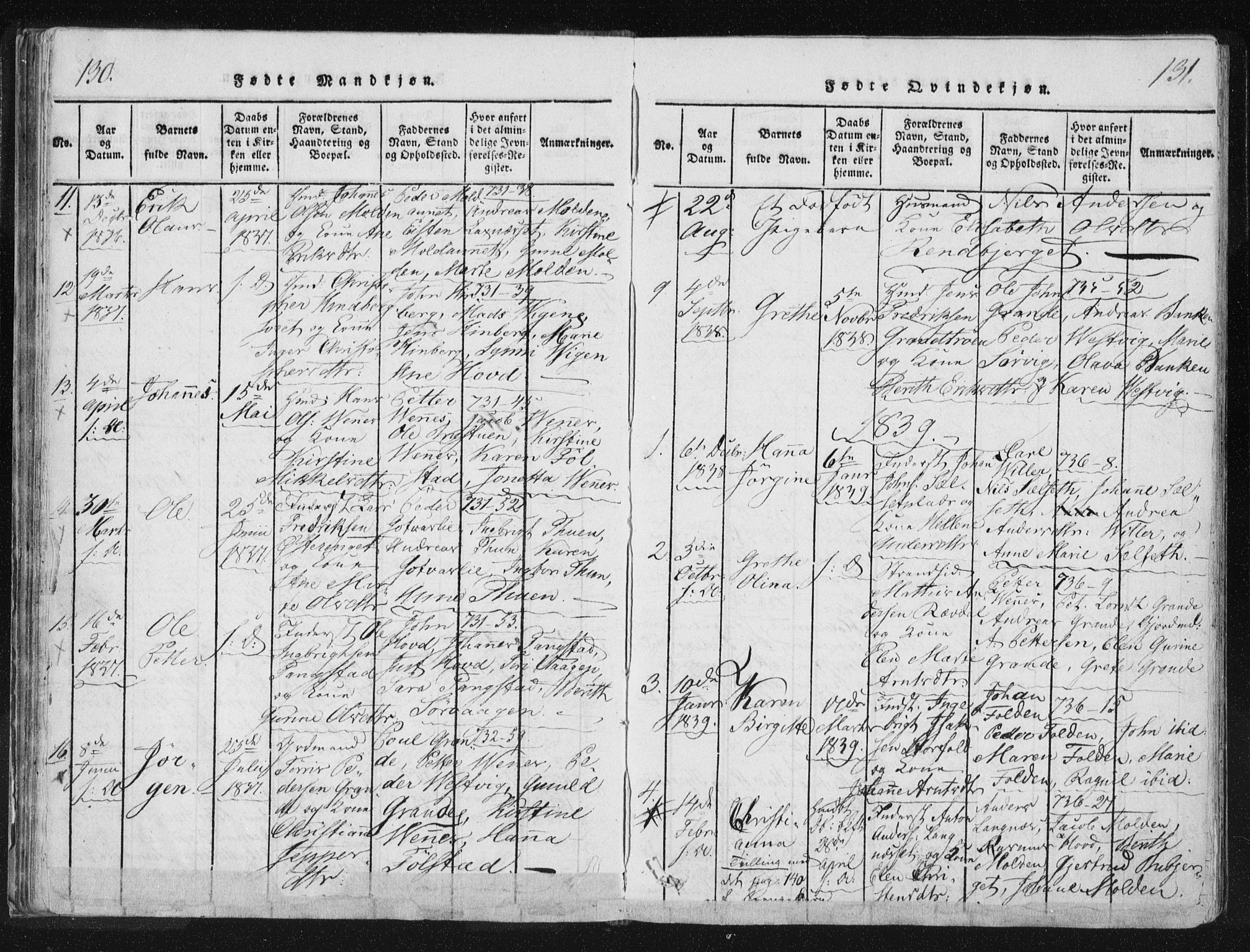 Ministerialprotokoller, klokkerbøker og fødselsregistre - Nord-Trøndelag, AV/SAT-A-1458/744/L0417: Ministerialbok nr. 744A01, 1817-1842, s. 130-131
