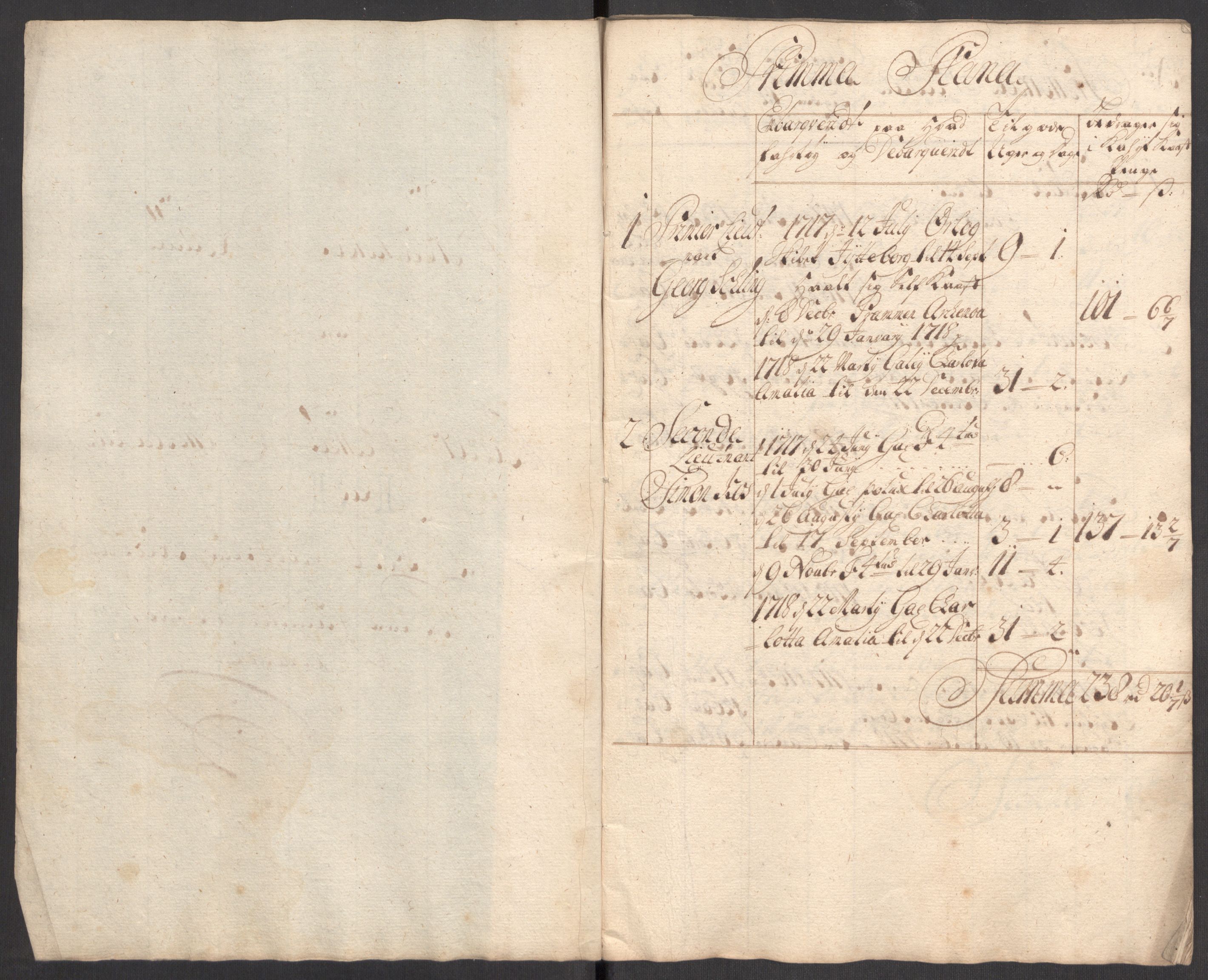 Kommanderende general (KG I) med Det norske krigsdirektorium, AV/RA-EA-5419/E/Eb/L0001: Ruller over noen kompanier som tjenestegjorde på flåten, 1712-1721, s. 354