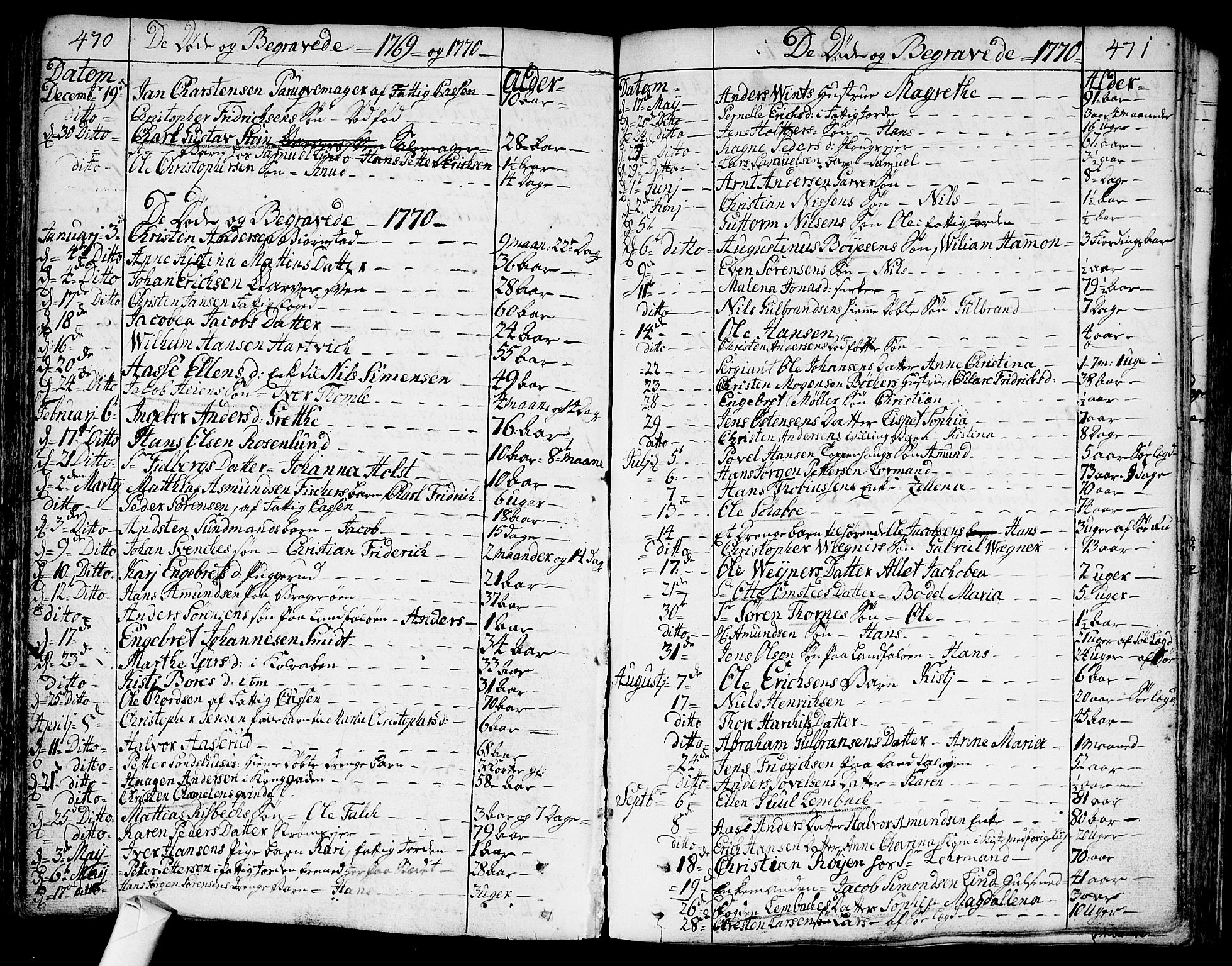 Bragernes kirkebøker, AV/SAKO-A-6/F/Fa/L0005: Ministerialbok nr. I 5, 1759-1781, s. 470-471
