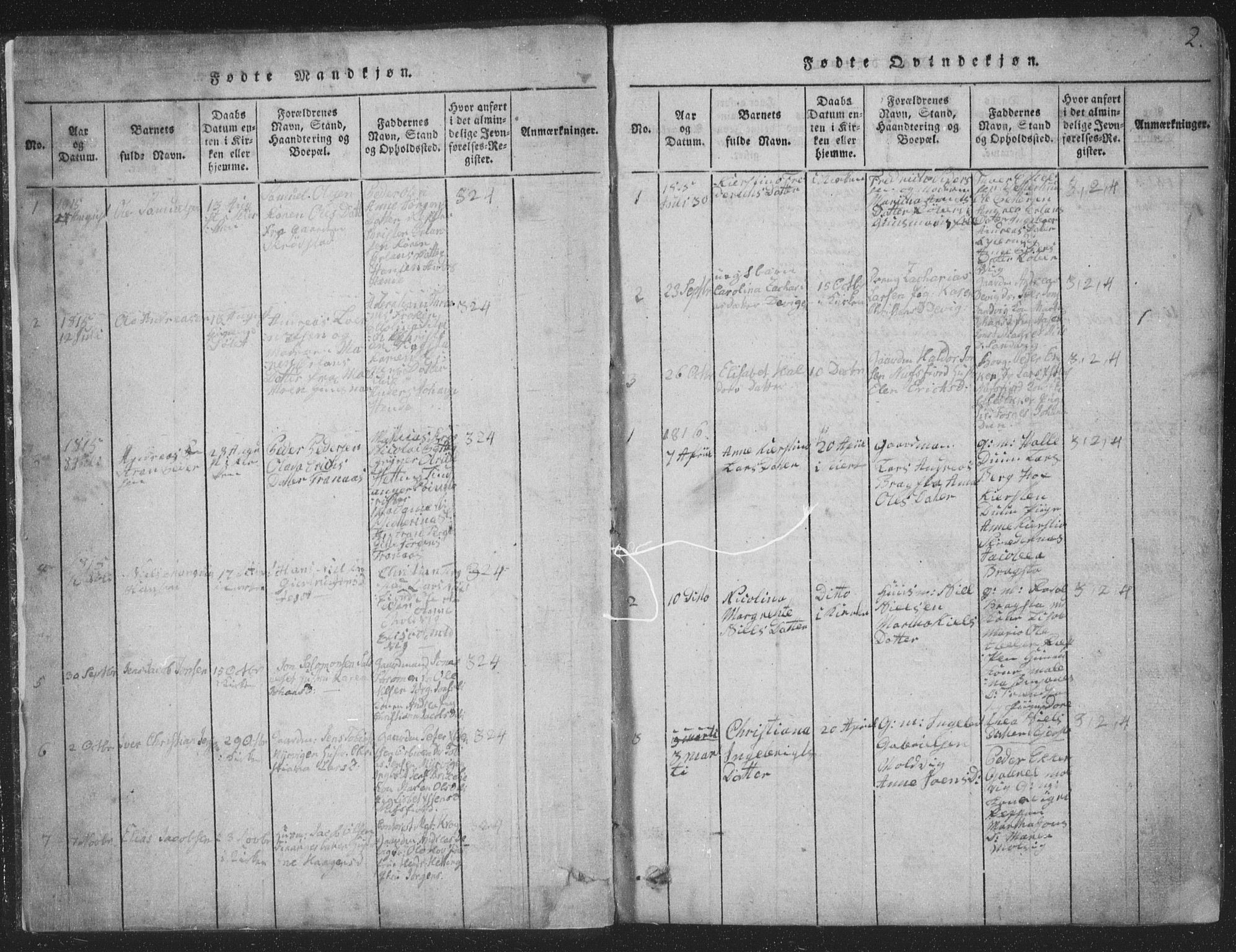 Ministerialprotokoller, klokkerbøker og fødselsregistre - Nord-Trøndelag, SAT/A-1458/773/L0613: Ministerialbok nr. 773A04, 1815-1845, s. 2
